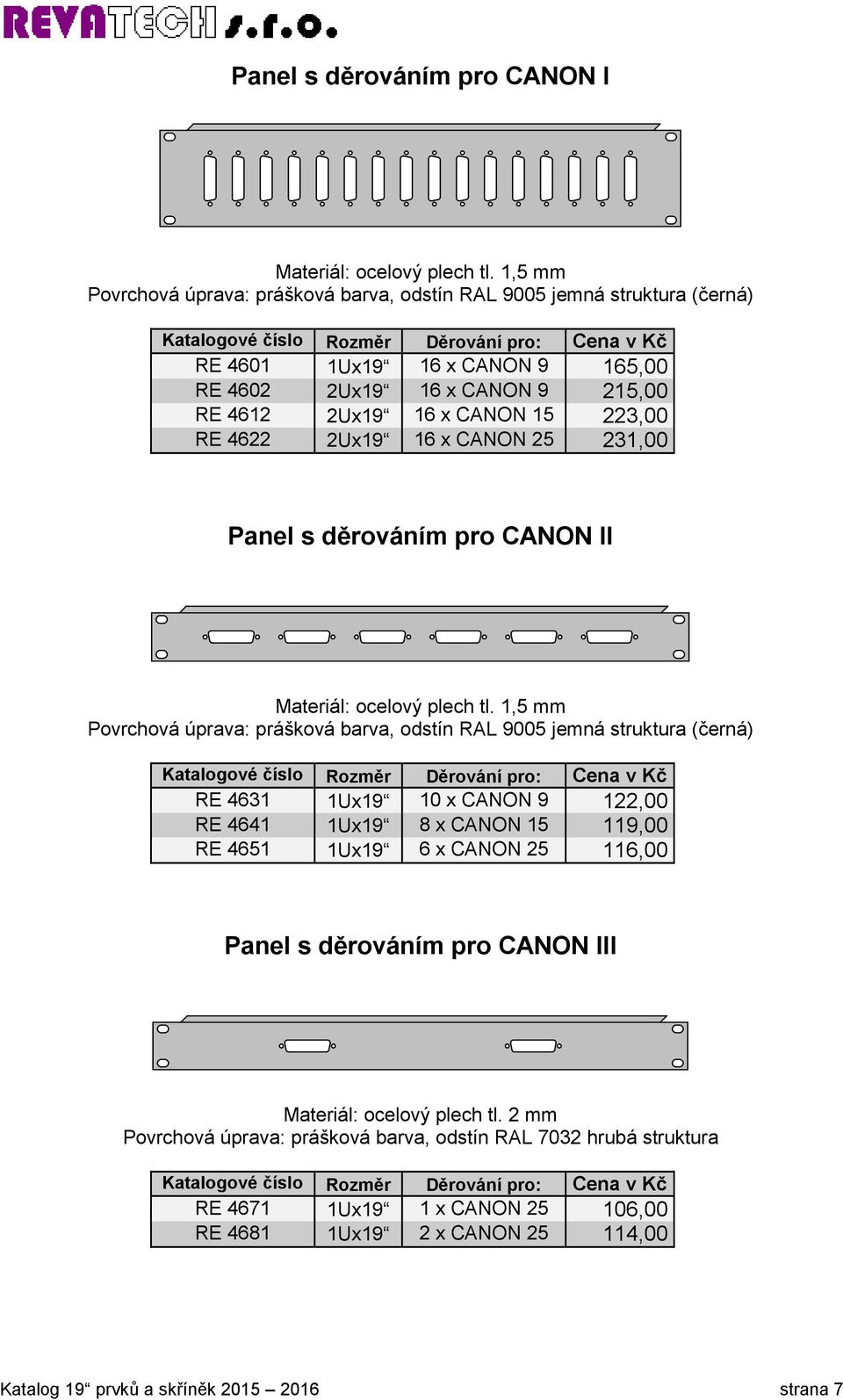 231,00 Panel s děrováním pro CANON II Materiál: ocelový plech tl.