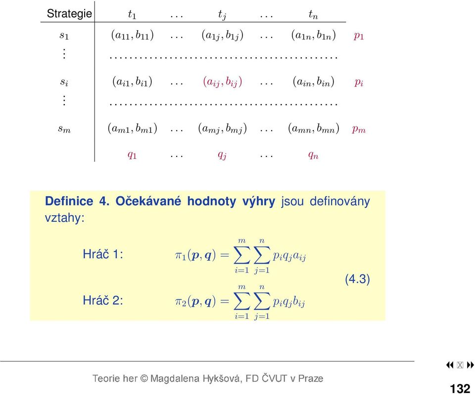 .. (a mn, b mn ) p m q 1... q j... q n Definice 4.