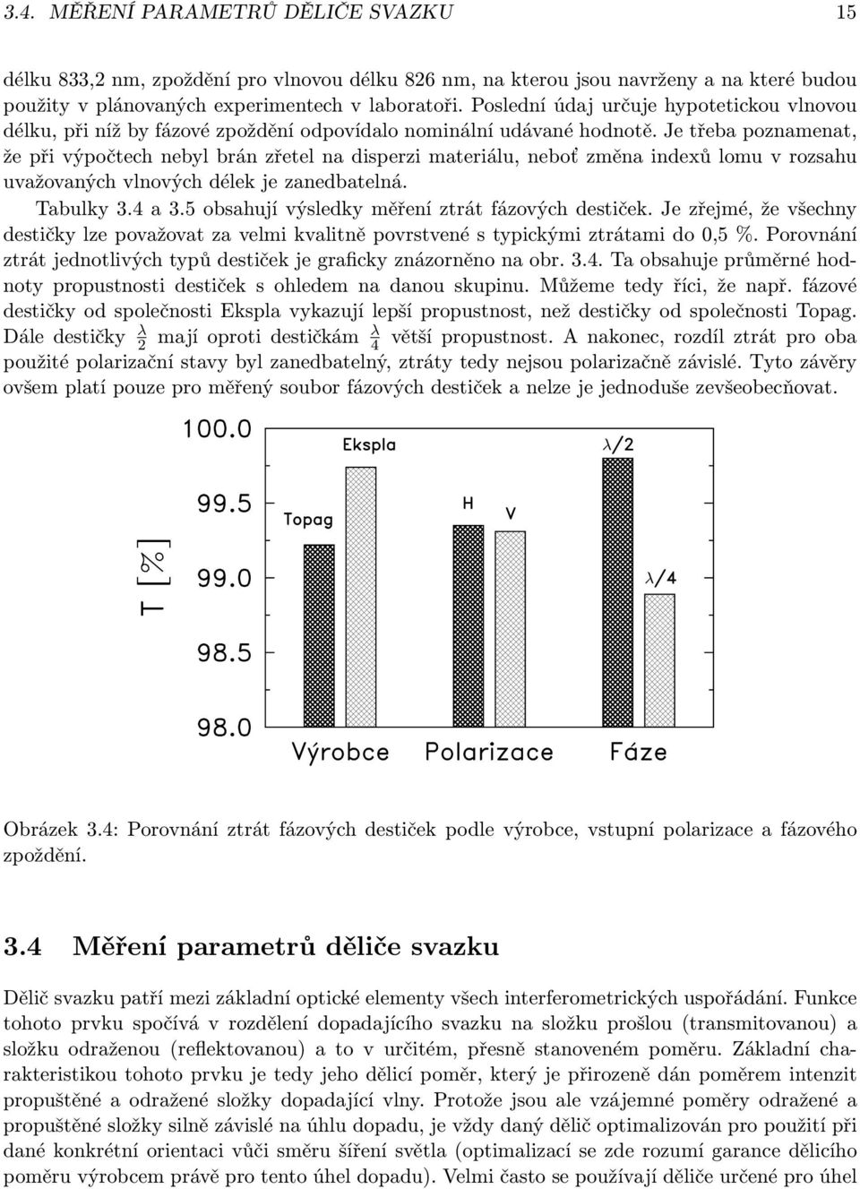 Je třeba poznamenat, že při výpočtech nebyl brán zřetel na disperzi materiálu, neboť změna indexů lomu v rozsahu uvažovaných vlnových délek je zanedbatelná. Tabulky 3.4 a 3.