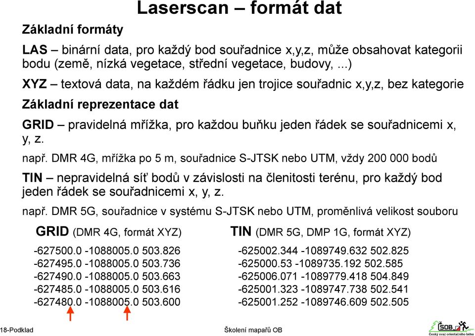 DMR 4G, mřížka po 5 m, souřadnice S-JTSK nebo UTM, vždy 200 000 bodů TIN nepravidelná síť bodů v závislosti na členitosti terénu, pro každý bod jeden řádek se souřadnicemi x, y, z. např.