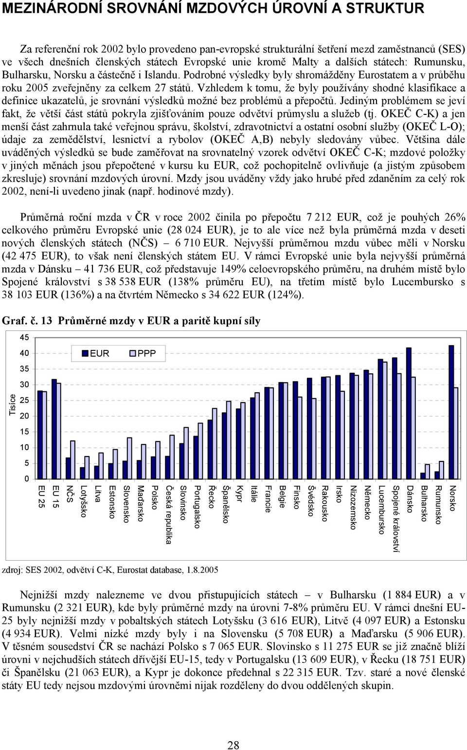 Vzhledem k tomu, že byly používány shodné klasifikace a definice ukazatelů, je srovnání výsledků možné bez problémů a přepočtů.