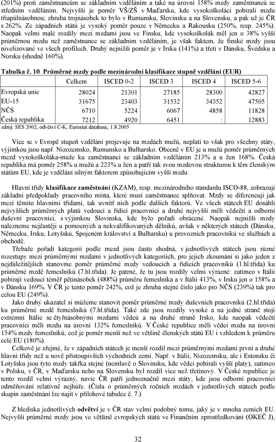 Ze západních států je vysoký poměr pouze v Německu a Rakousku (250%, resp. 245%).