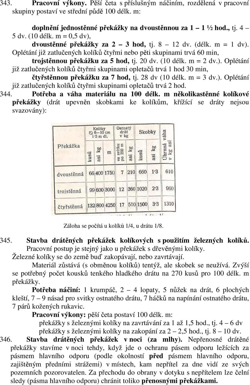 (10 délk. m = 2 dv.). Oplétání již zatlučených kolíků čtyřmi skupinami opletačů trvá 1 hod 30 min, čtyřstěnnou překážku za 7 hod, tj. 28 dv (10 délk. m = 3 dv.). Oplétání již zatlučených kolíků čtyřmi skupinami opletačů trvá 2 hod.