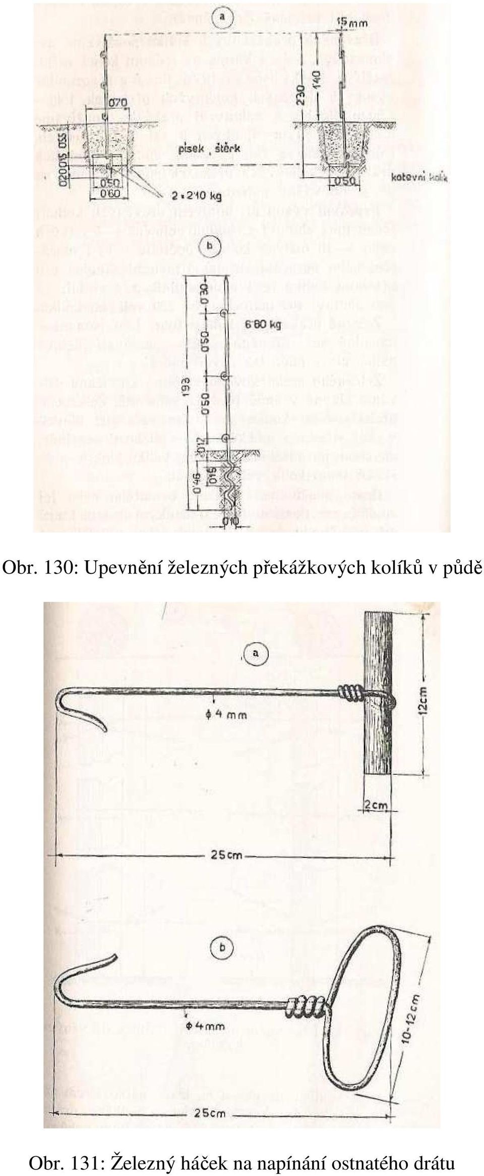 kolíků v půdě Obr.