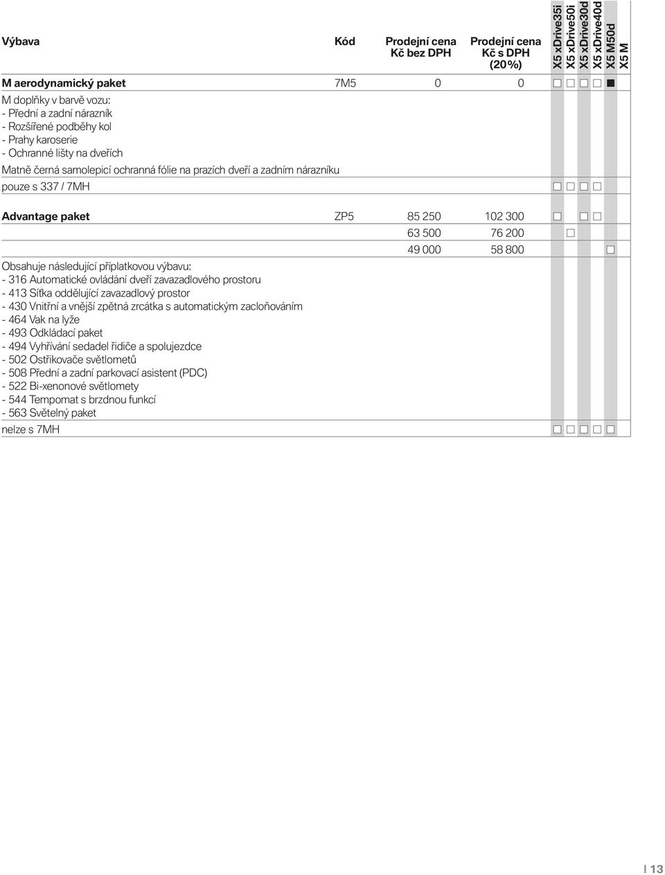 zavazadlového prostoru - 413 Síťka oddělující zavazadlový prostor - 430 Vnitřní a vnější zpětná zrcátka s automatickým zacloňováním - 464 Vak na lyže - 493 Odkládací paket - 494 Vyhřívání sedadel