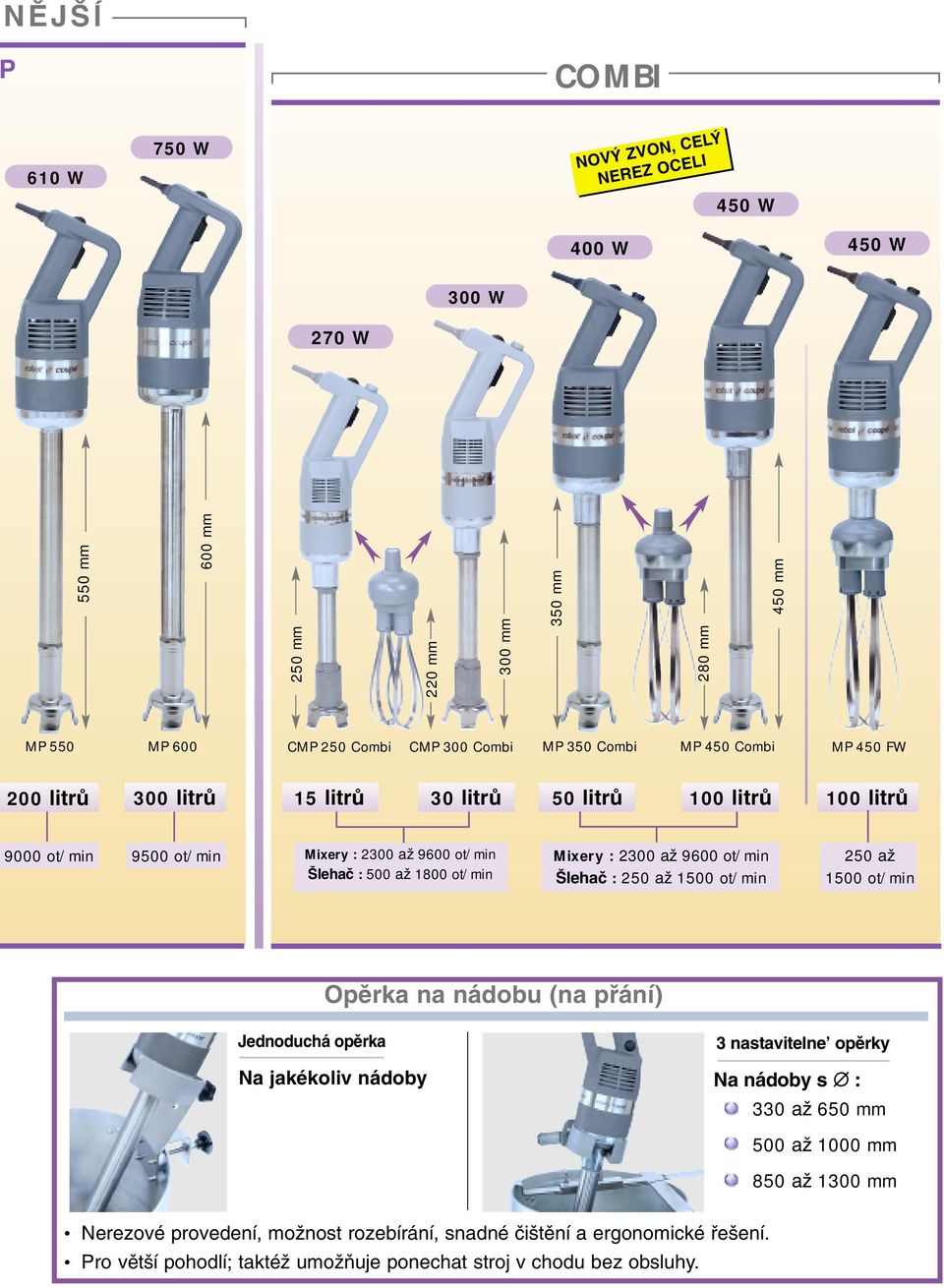2300 aï 9600 ot/min lehaã : 250 aï 1500 ot/min 250 aï 1500 ot/min Opûrka na nádobu (na pfiání) Jednoduchá opûrka 3 nastavitelne opûrky Na jakékoliv nádoby Na nádoby s : 330 aï