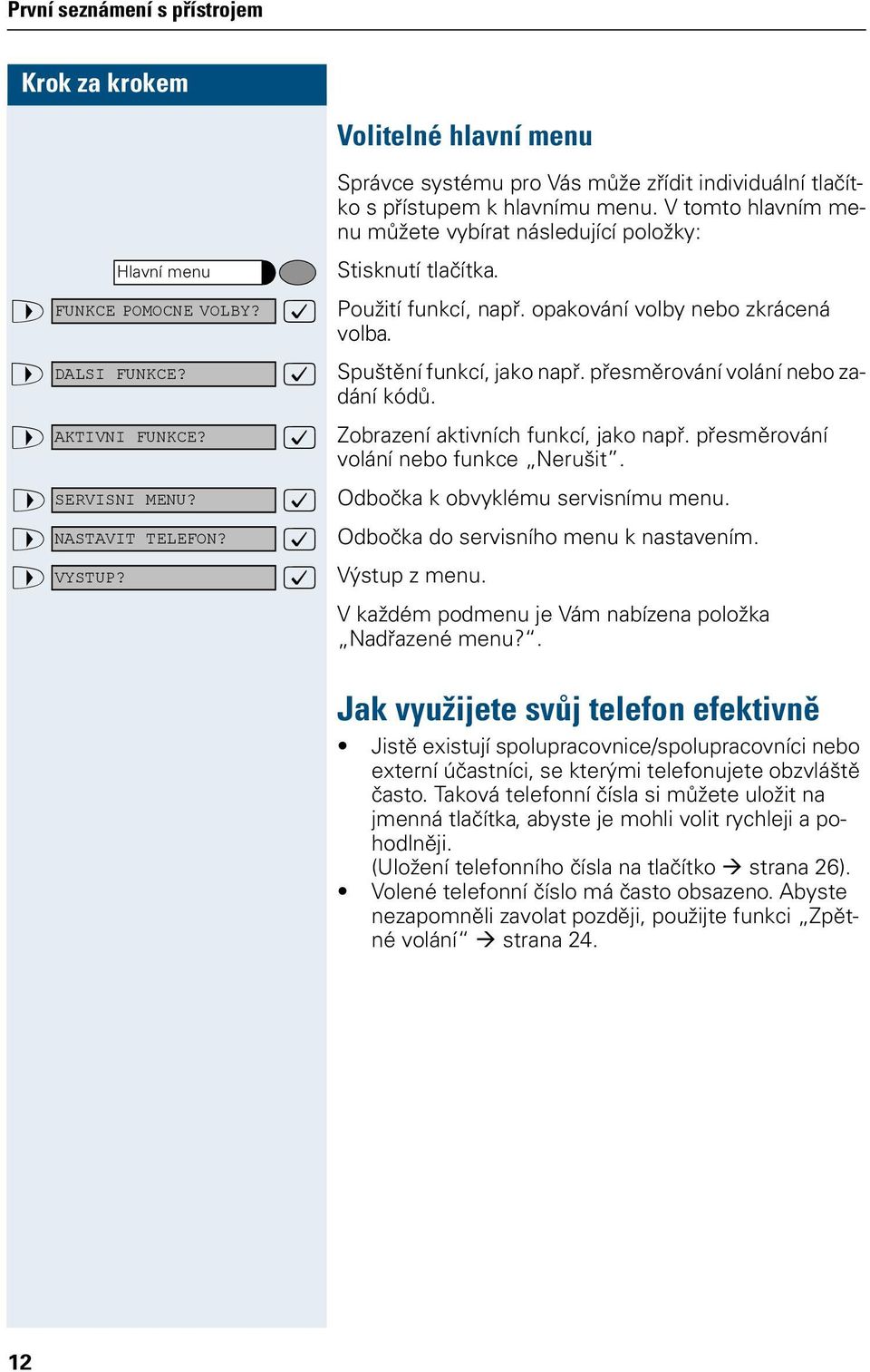 : Spuštění funkcí, jako např. přesměrování volání zadání kódů. > AKTIVNI FUNKCE? : Zobrazení aktivních funkcí, jako např. přesměrování volání funkce Nerušit. > SERVISNI MENU?