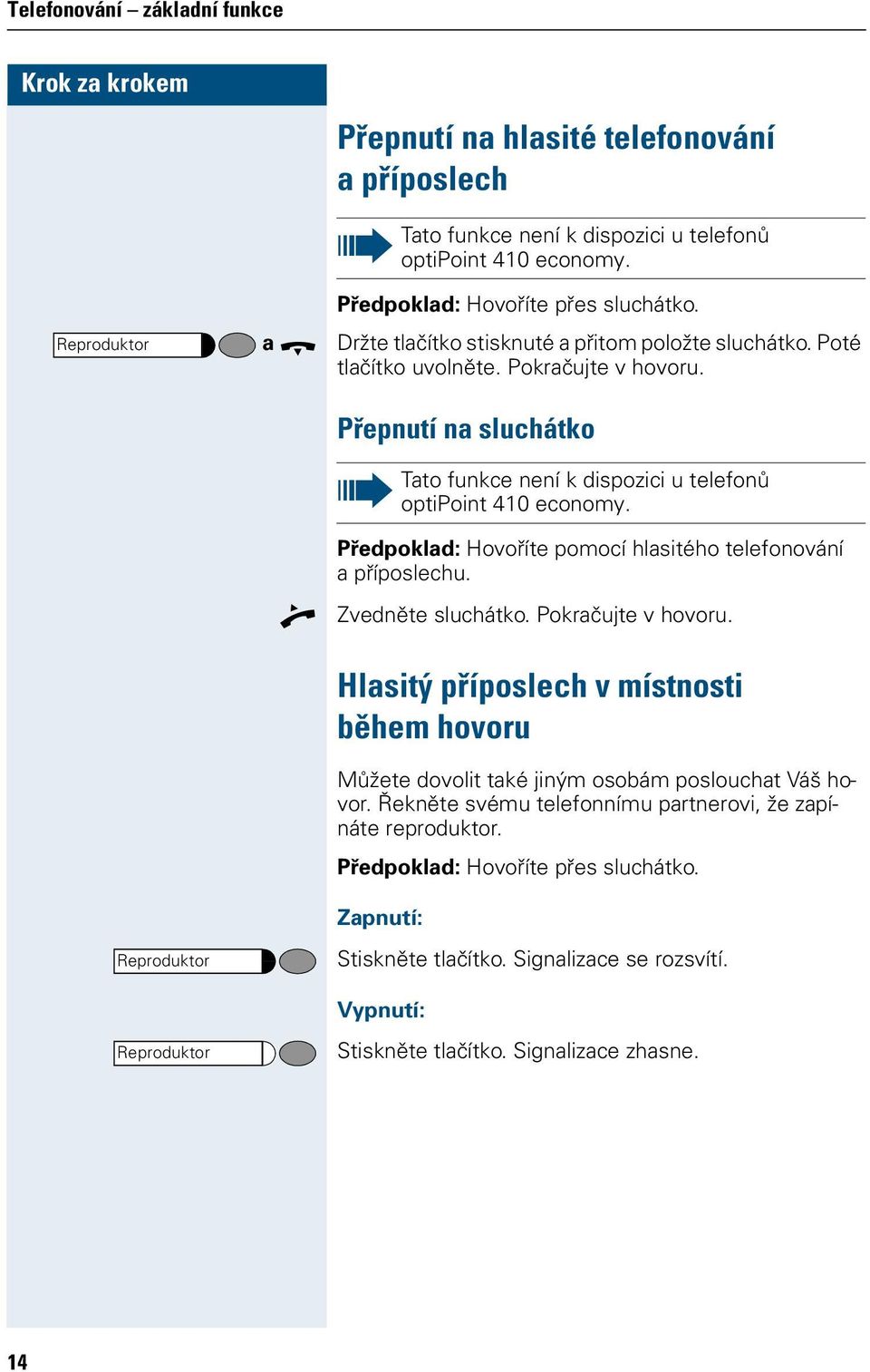 Zvedněte sluchátko. Pokračujte v hovoru. Hlasitý příposlech v místnosti během hovoru Můžete dovolit také jiným osobám poslouchat Váš hovor.