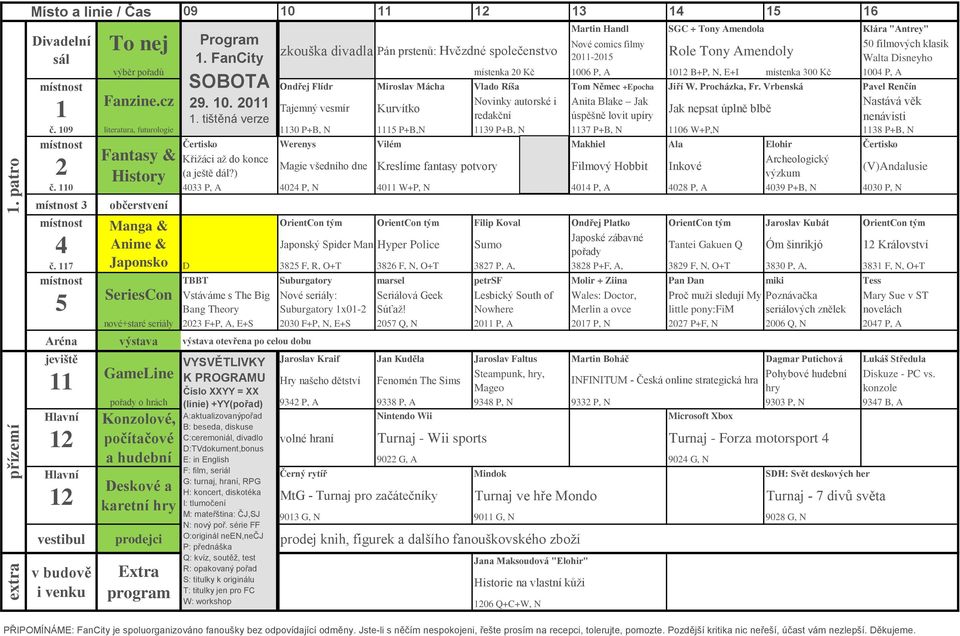 09 literatura, futurologie 30 P+B, N P+B,N 39 P+B, N 37 P+B, N 06 W+P,N 38 P+B, N místnost Čertisko Werenys Vilém Makhiel Ala Elohir Čertisko Křižáci až do konce Archeologický Magie všedního dne