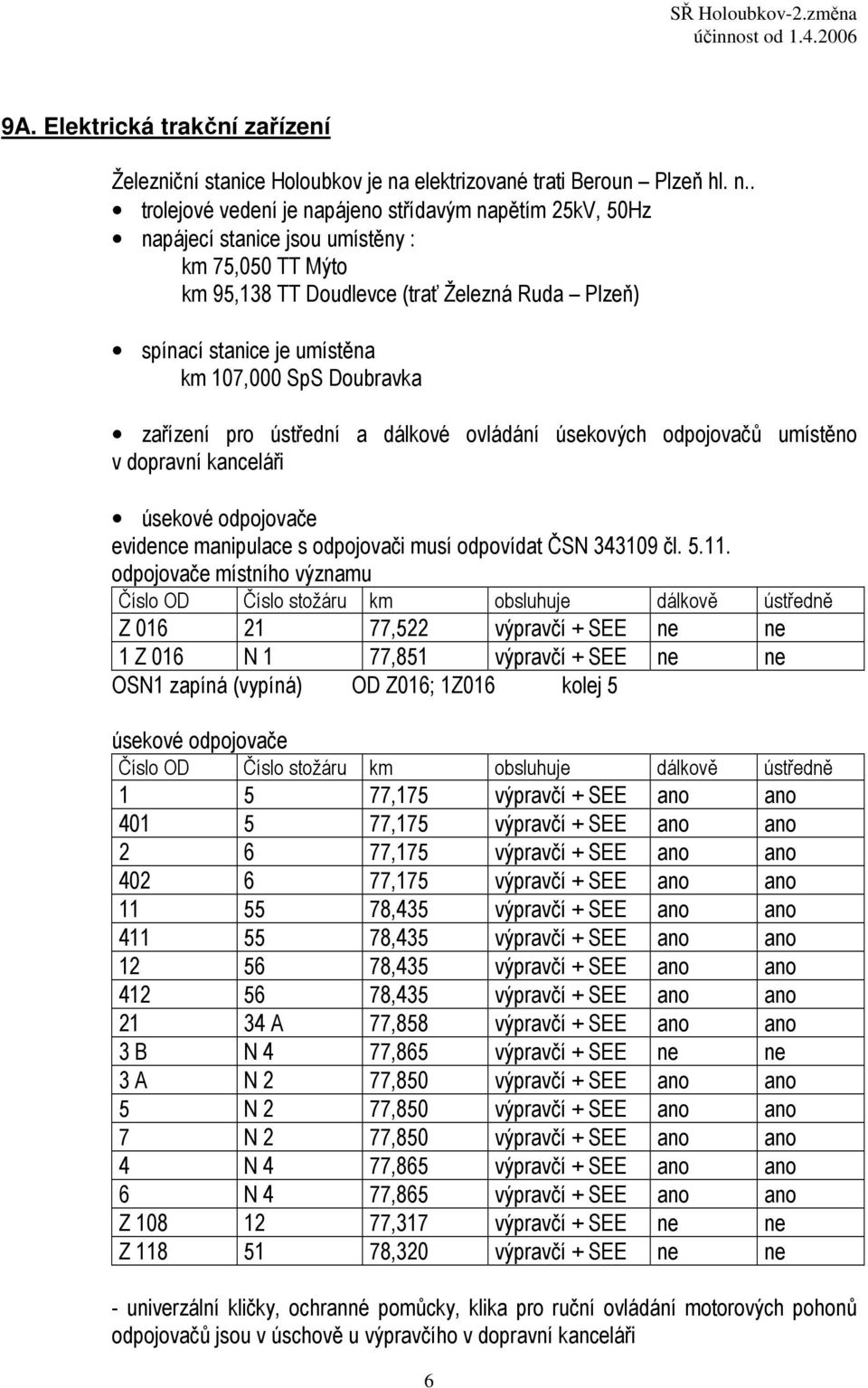 . trolejové vedení je napájeno střídavým napětím 25kV, 50Hz napájecí stanice jsou umístěny : km 75,050 TT Mýto km 95,138 TT Doudlevce (trať Železná Ruda Plzeň) spínací stanice je umístěna km 107,000