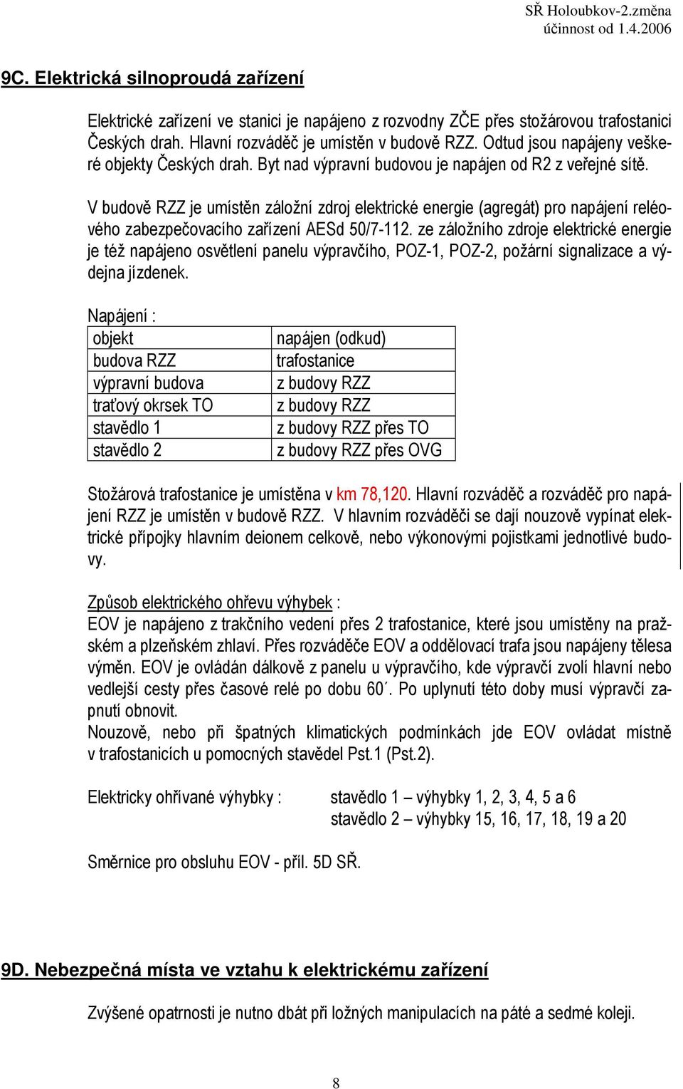 V budově RZZ je umístěn záložní zdroj elektrické energie (agregát) pro napájení reléového zabezpečovacího zařízení AESd 50/7-112.