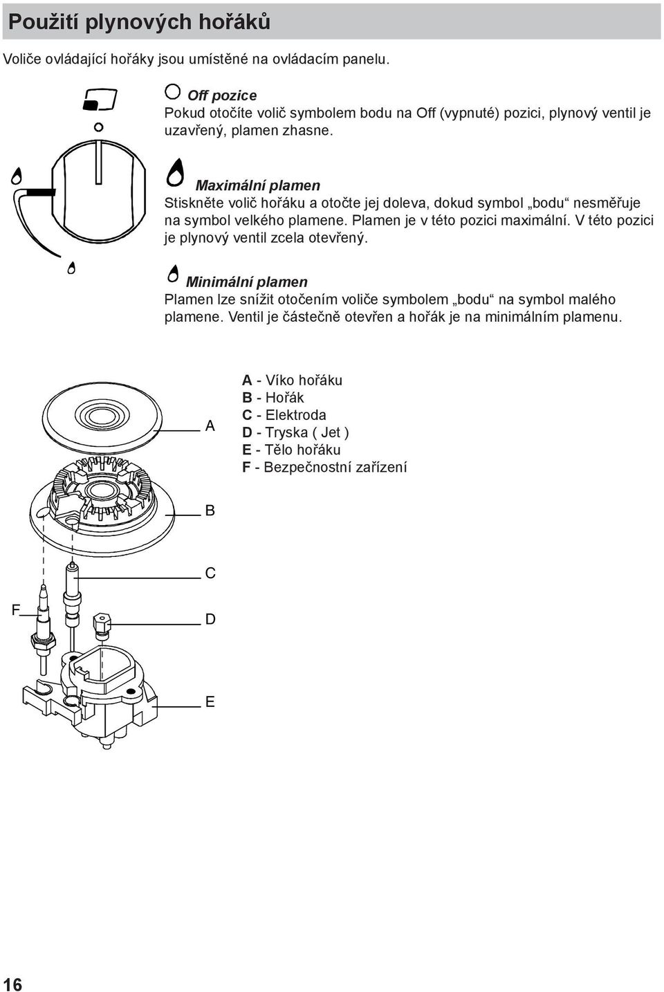 Maximální plamen Stiskněte volič hořáku a otočte jej doleva, dokud symbol bodu nesměřuje na symbol velkého plamene. Plamen je v této pozici maximální.