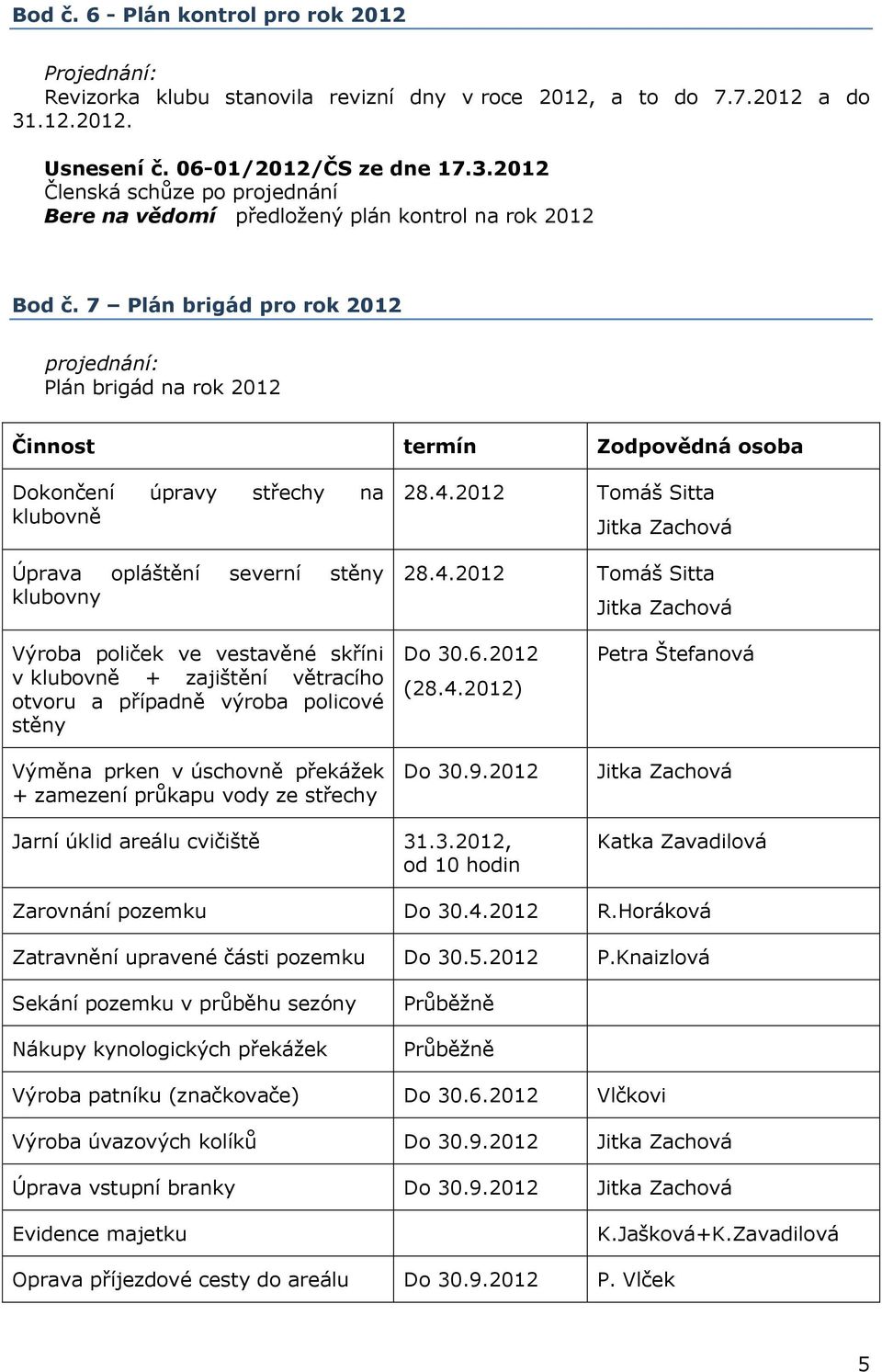 2012 Tomáš Sitta Jitka Zachová 28.4.