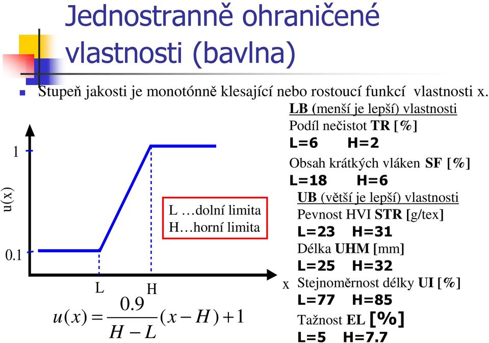 vlastnosti x.