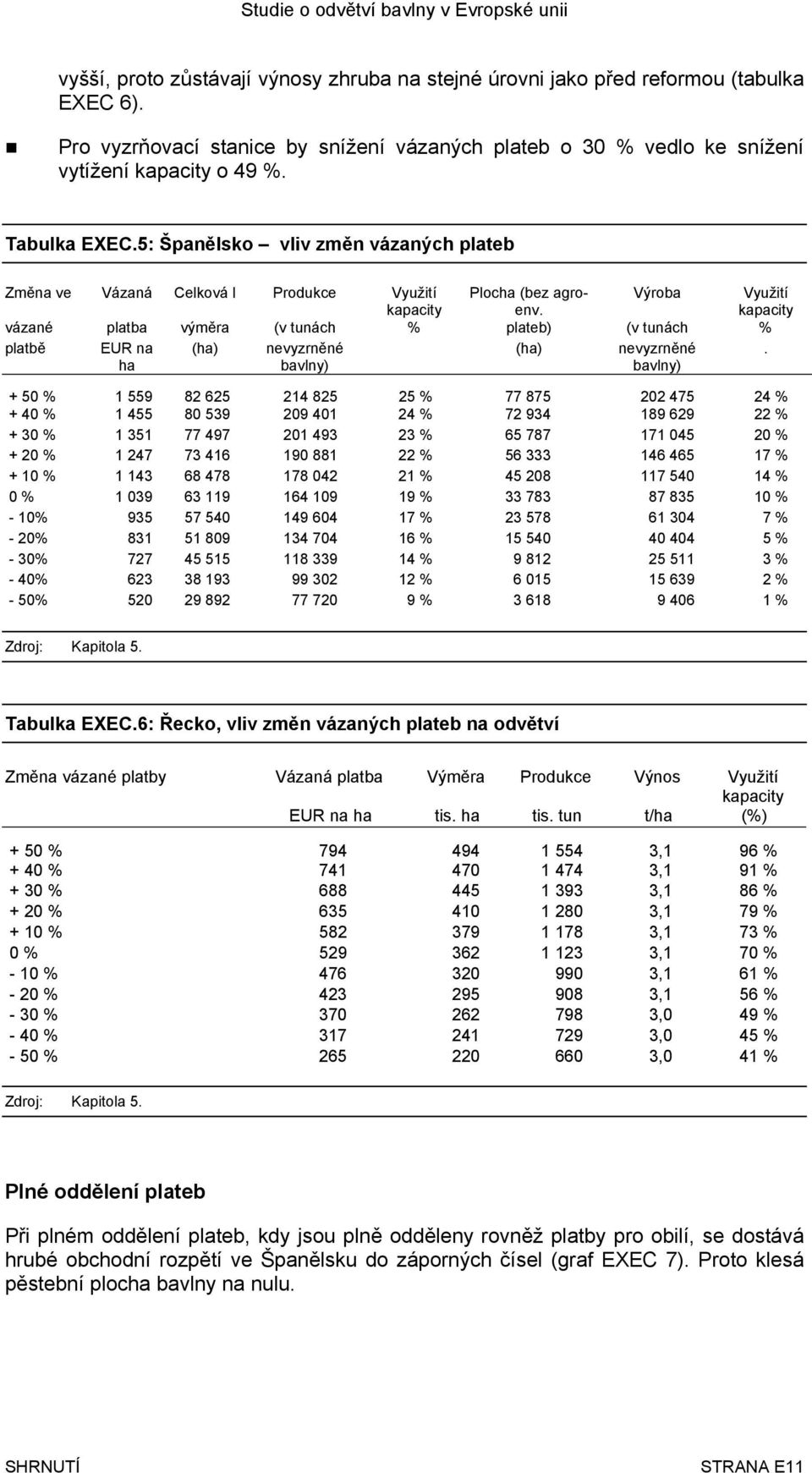 Výroba Využití kapacity vázané platba výměra (v tunách % plateb) (v tunách % platbě EUR na ha (ha) nevyzrněné bavlny) (ha) nevyzrněné bavlny).