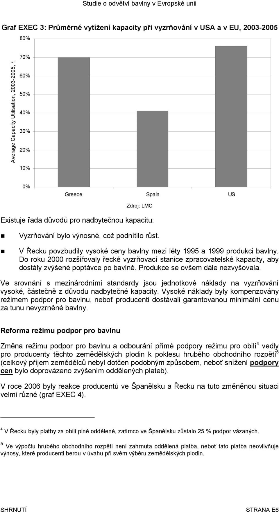 Do roku 2000 rozšiřovaly řecké vyzrňovací stanice zpracovatelské kapacity, aby dostály zvýšené poptávce po bavlně. Produkce se ovšem dále nezvyšovala.