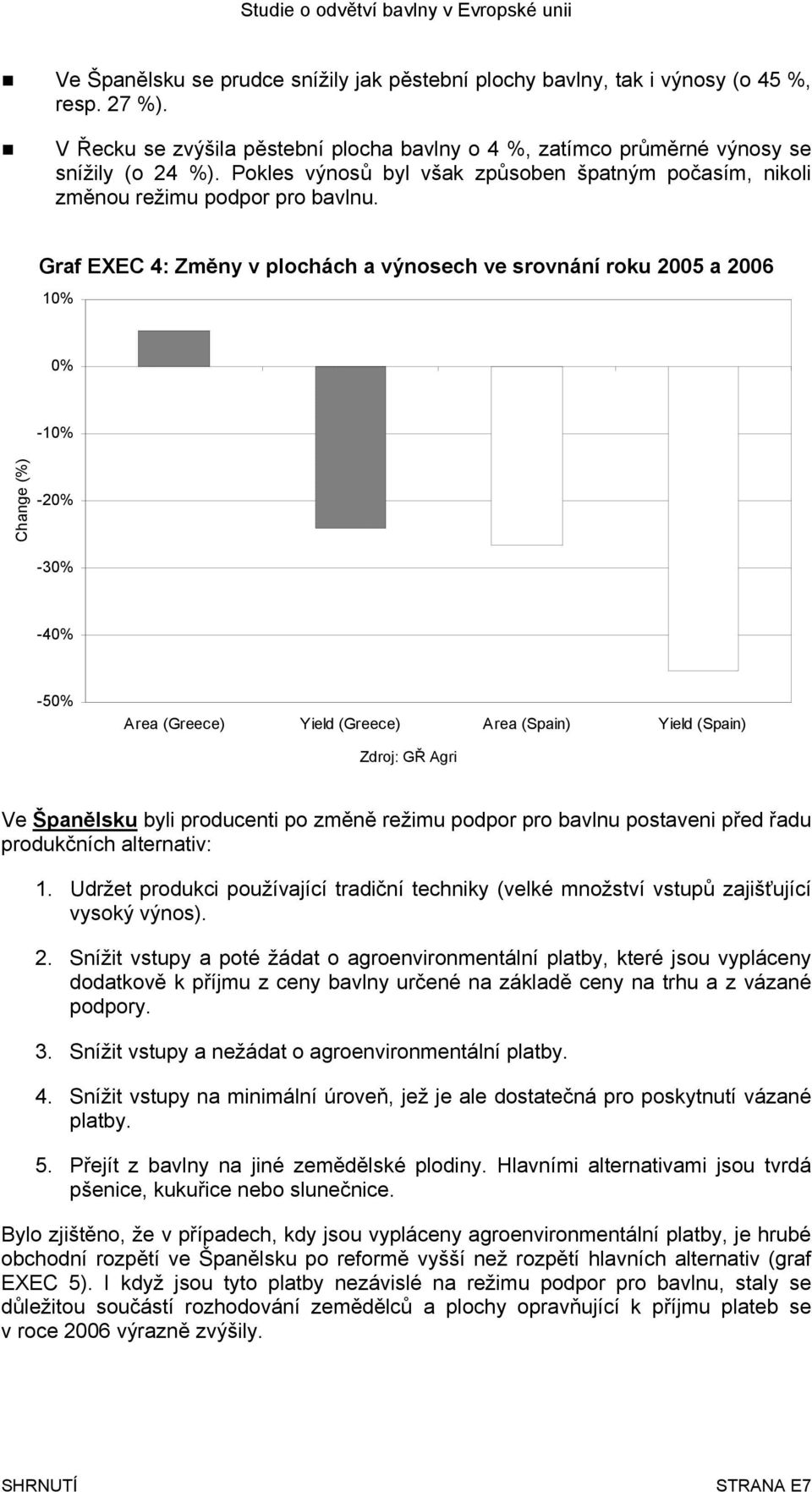 Graf EXEC 4: Změny v plochách a výnosech ve srovnání roku 2005 a 2006 10% 0% -10% Change (%) -20% -30% -40% -50% Area (Greece) Yield (Greece) Area (Spain) Yield (Spain) Zdroj: GŘ Agri Ve Španělsku