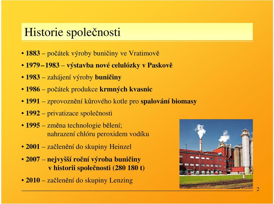 biomasy 1992 privatizace společnosti 1995 změna technologie bělení; nahrazení chlóru peroxidem vodíku 2001