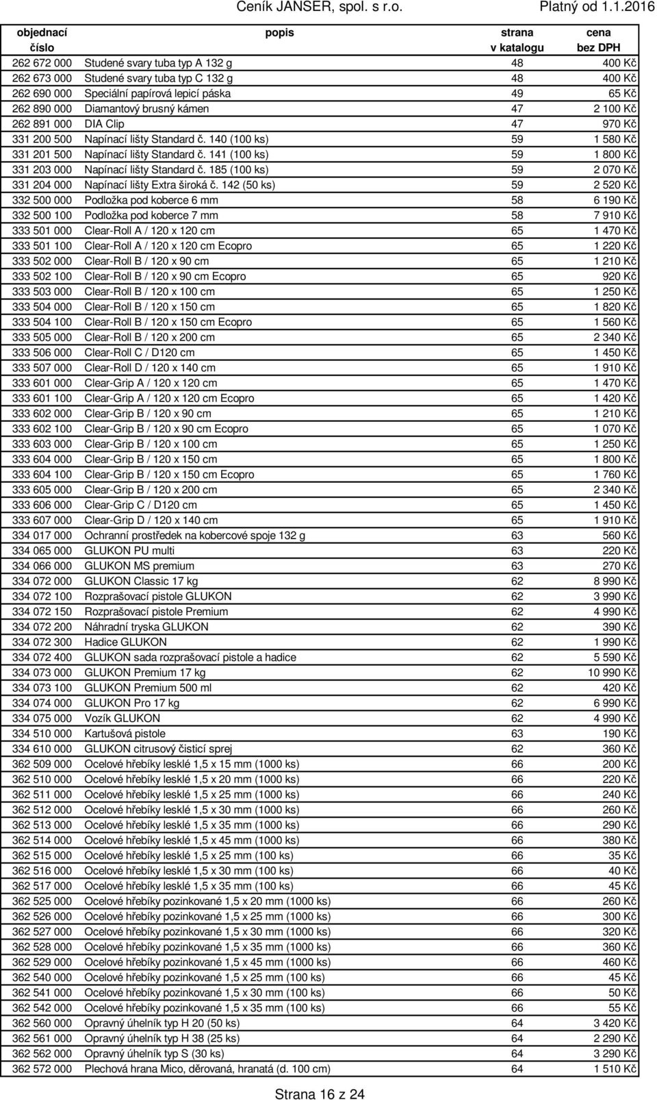 141 (100 ks) 59 1 800 Kč 331 203 000 Napínací lišty Standard č. 185 (100 ks) 59 2 070 Kč 331 204 000 Napínací lišty Extra široká č.