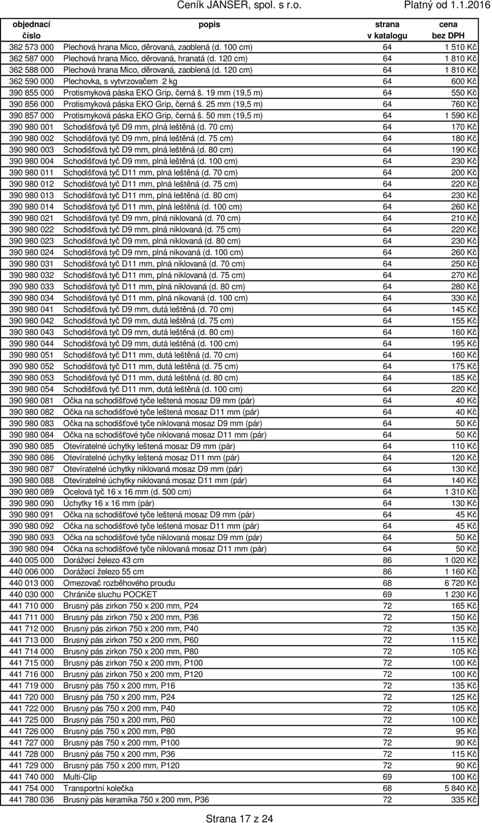 19 mm (19,5 m) 64 550 Kč 390 856 000 Protismyková páska EKO Grip, černá š. 25 mm (19,5 m) 64 760 Kč 390 857 000 Protismyková páska EKO Grip, černá š.