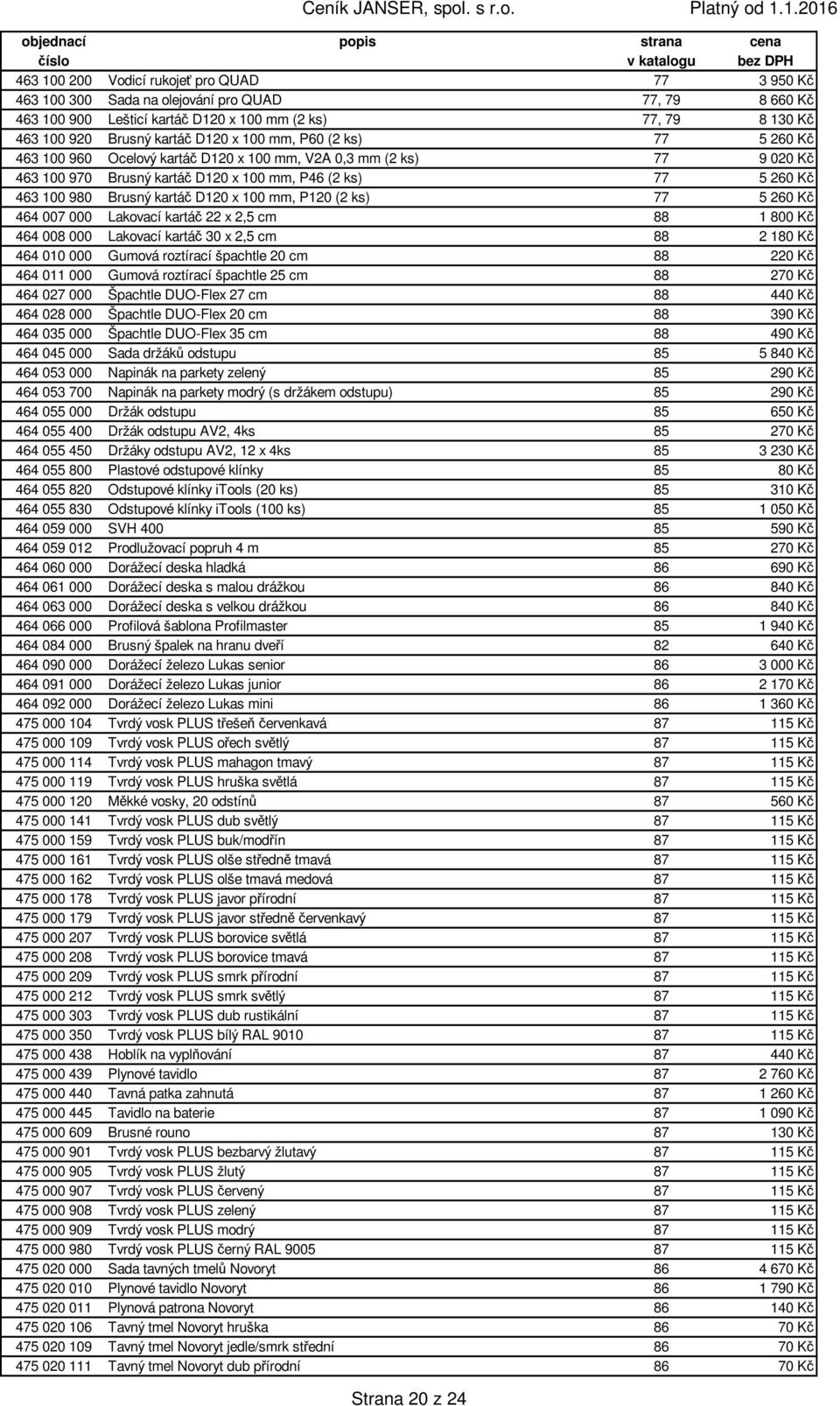 100 mm, P120 (2 ks) 77 5 260 Kč 464 007 000 Lakovací kartáč 22 x 2,5 cm 88 1 800 Kč 464 008 000 Lakovací kartáč 30 x 2,5 cm 88 2 180 Kč 464 010 000 Gumová roztírací špachtle 20 cm 88 220 Kč 464 011