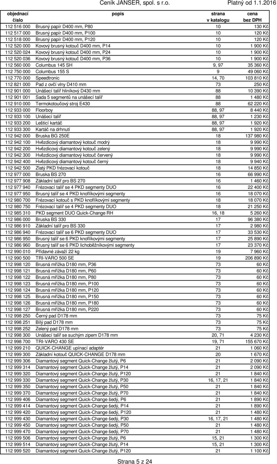 060 Kč 112 770 000 Speedtronic 14, 70 103 810 Kč 112 821 000 Pad z ovčí vlny D410 mm 73 250 Kč 112 901 000 Unášecí talíř hliníkový D430 mm 88 10 390 Kč 112 901 001 Sada 5 segmentů na unášecí talíř 88