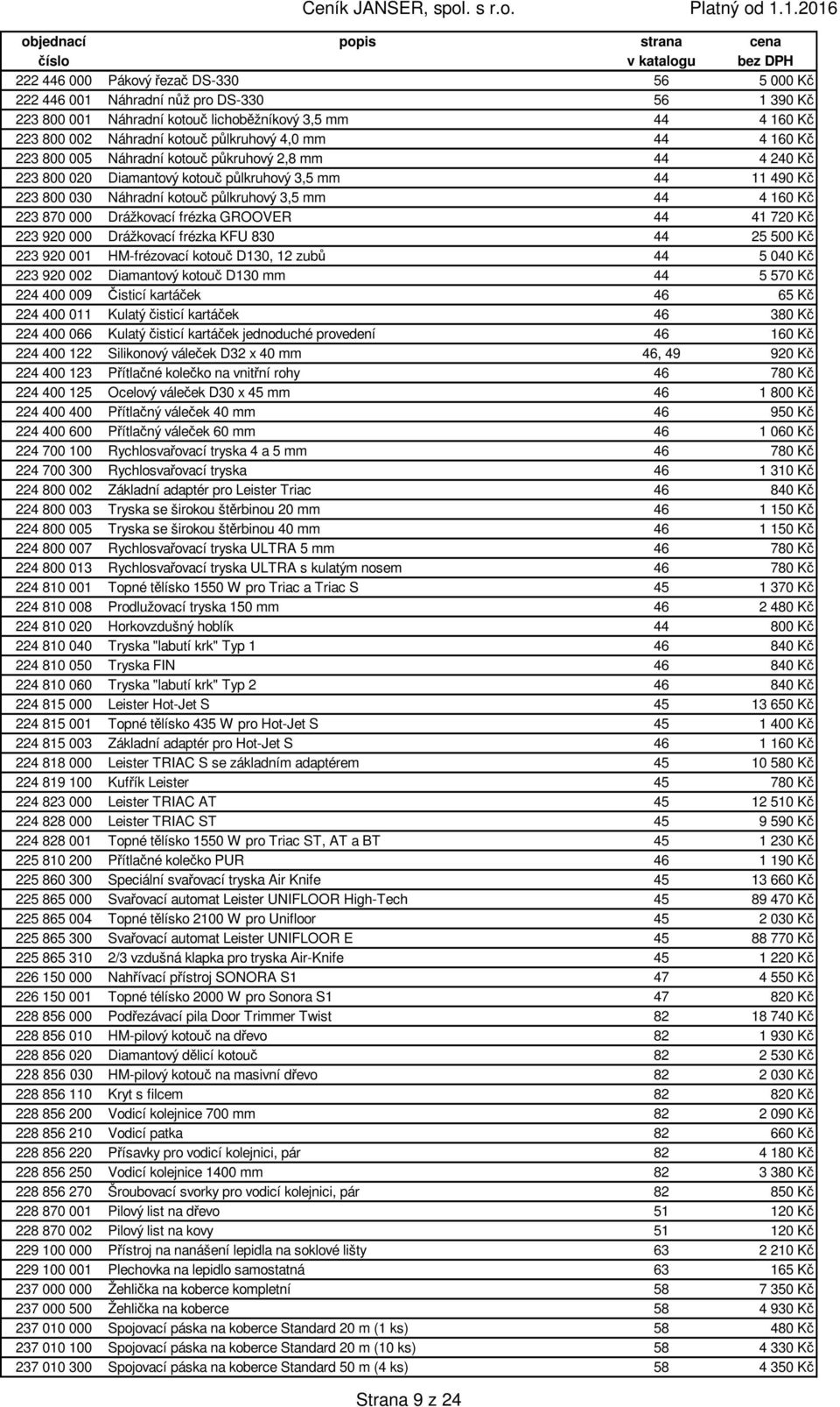 Drážkovací frézka GROOVER 44 41 720 Kč 223 920 000 Drážkovací frézka KFU 830 44 25 500 Kč 223 920 001 HM-frézovací kotouč D130, 12 zubů 44 5 040 Kč 223 920 002 Diamantový kotouč D130 mm 44 5 570 Kč