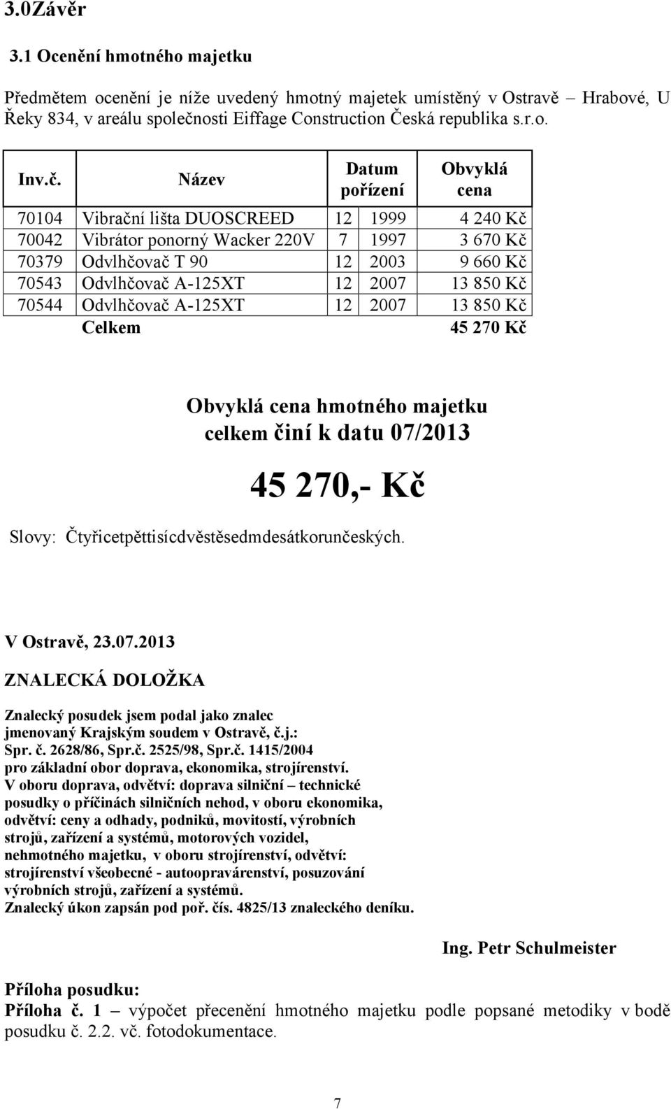 Název Datum pořízení Obvyklá cena 70104 Vibrační lišta DUOSCREED 12 1999 4 240 Kč 70042 Vibrátor ponorný Wacker 220V 7 1997 3 670 Kč 70379 Odvlhčovač T 90 12 2003 9 660 Kč 70543 Odvlhčovač A-125XT 12