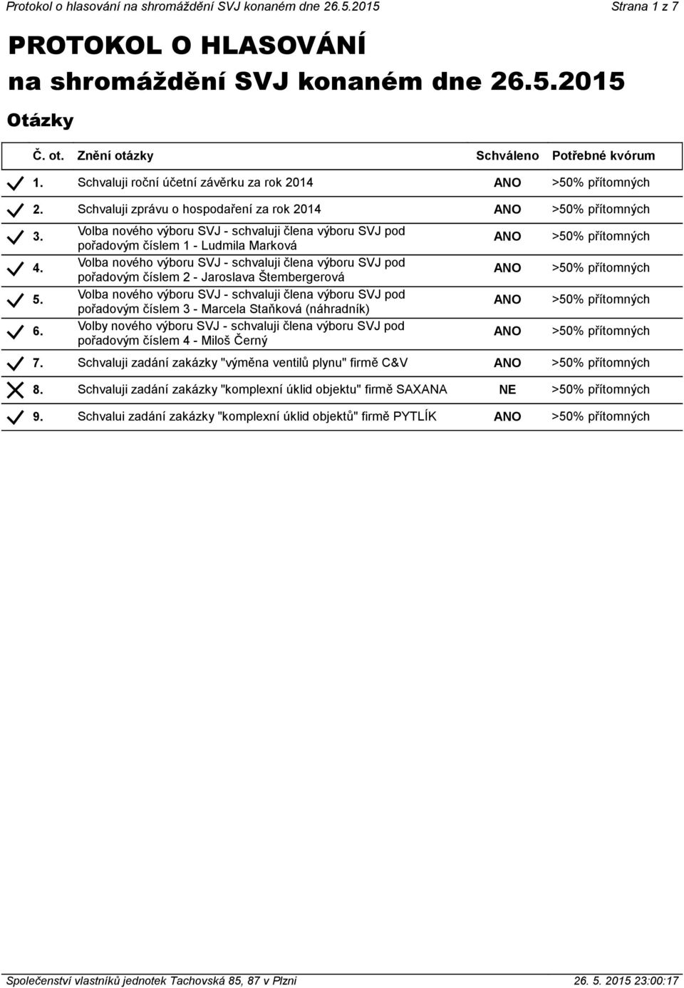 Volba nového výboru SVJ - schvaluji člena výboru SVJ pod pořadovým číslem 1 - Ludmila Marková Volba nového výboru SVJ - schvaluji člena výboru SVJ pod pořadovým číslem 2 - Jaroslava Štembergerová