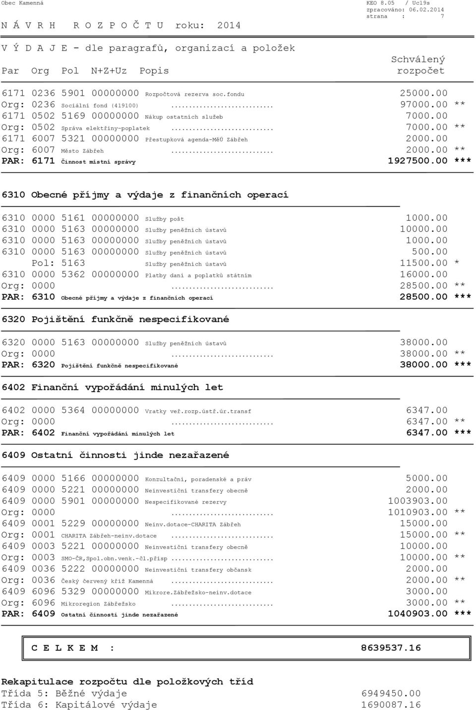 00 *** 6310 Obecné příjmy a výdaje z finančních operací 6310 0000 5161 00000000 Služby pošt 1000.00 6310 0000 5163 00000000 Služby peněžních ústavů 10000.