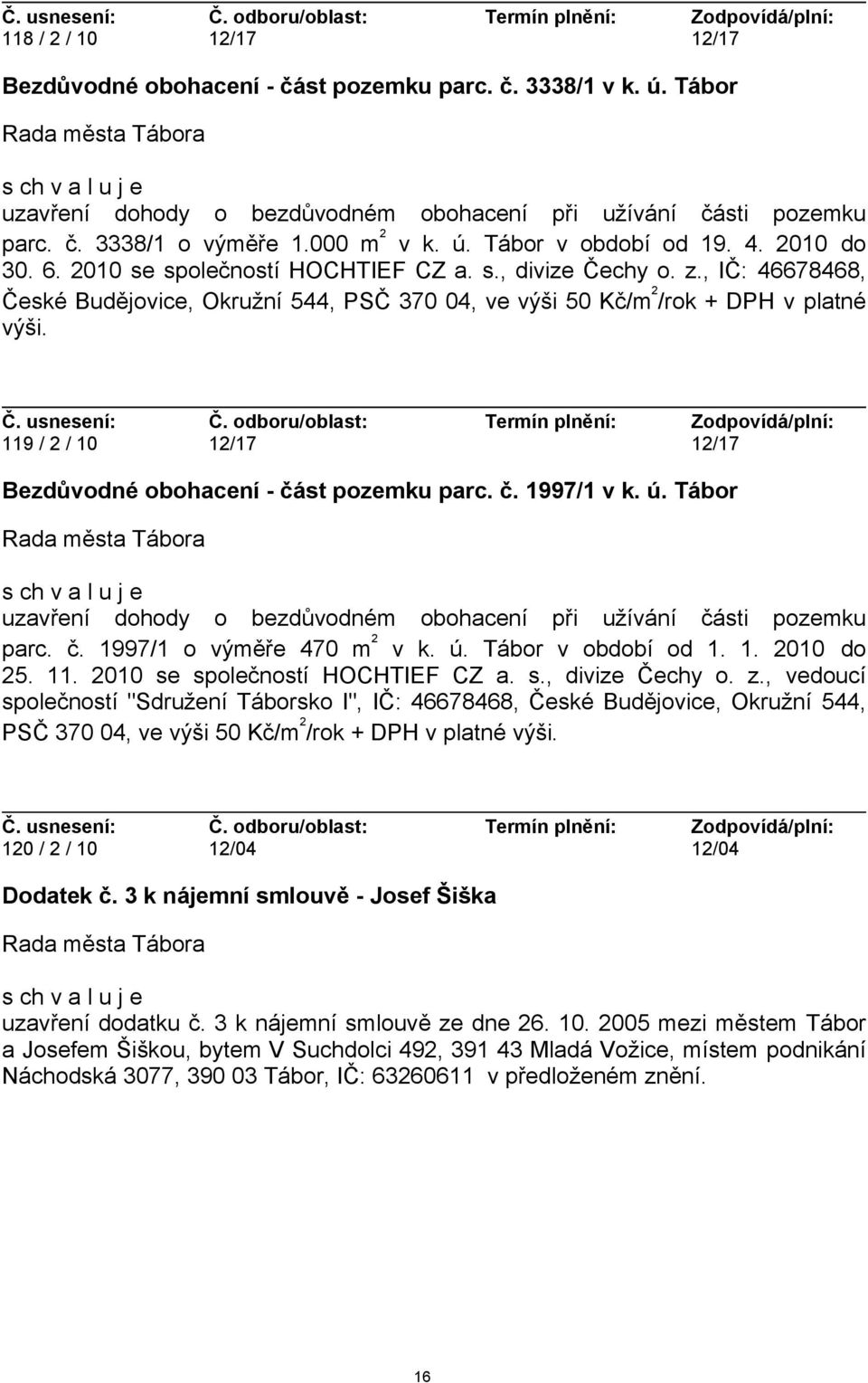 119 / 2 / 10 12/17 12/17 Bezdůvodné obohacení - část pozemku parc. č. 1997/1 v k. ú. Tábor uzavření dohody o bezdůvodném obohacení při užívání části pozemku parc. č. 1997/1 o výměře 470 m 2 v k. ú. Tábor v období od 1.