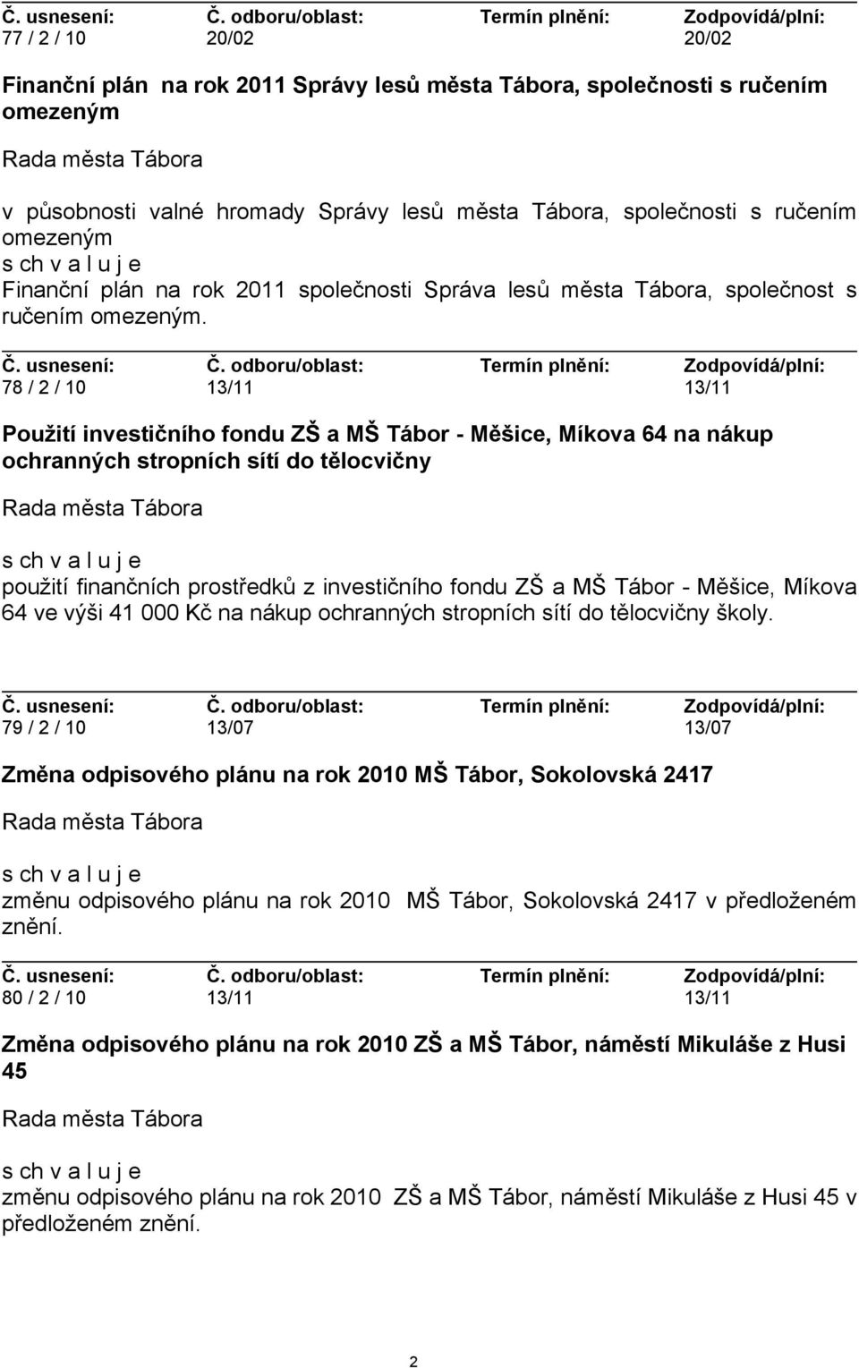 78 / 2 / 10 13/11 13/11 Použití investičního fondu ZŠ a MŠ Tábor - Měšice, Míkova 64 na nákup ochranných stropních sítí do tělocvičny použití finančních prostředků z investičního fondu ZŠ a MŠ Tábor