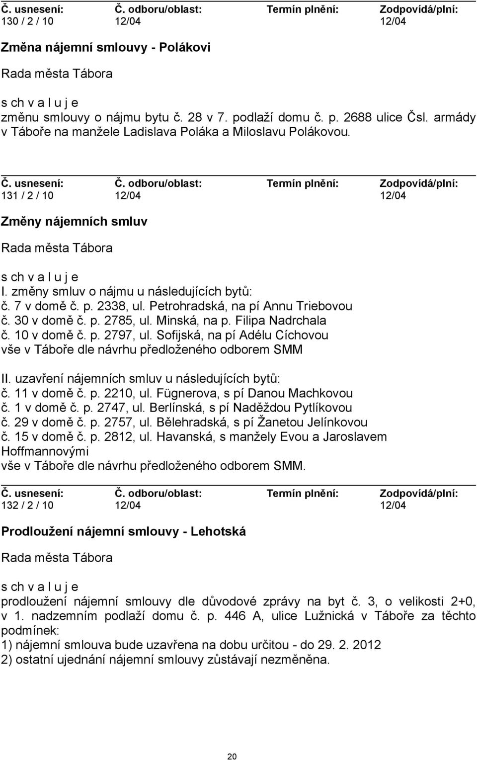 Filipa Nadrchala č. 10 v domě č. p. 2797, ul. Sofijská, na pí Adélu Cíchovou vše v Táboře dle návrhu předloženého odborem SMM II. uzavření nájemních smluv u následujících bytů: č. 11 v domě č. p. 2210, ul.