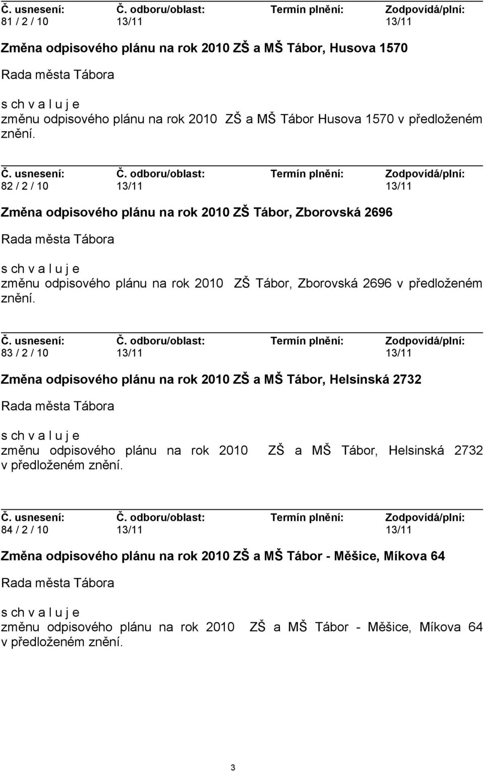 83 / 2 / 10 13/11 13/11 Změna odpisového plánu na rok 2010 ZŠ a MŠ Tábor, Helsinská 2732 změnu odpisového plánu na rok 2010 ZŠ a MŠ Tábor, Helsinská 2732 v předloženém