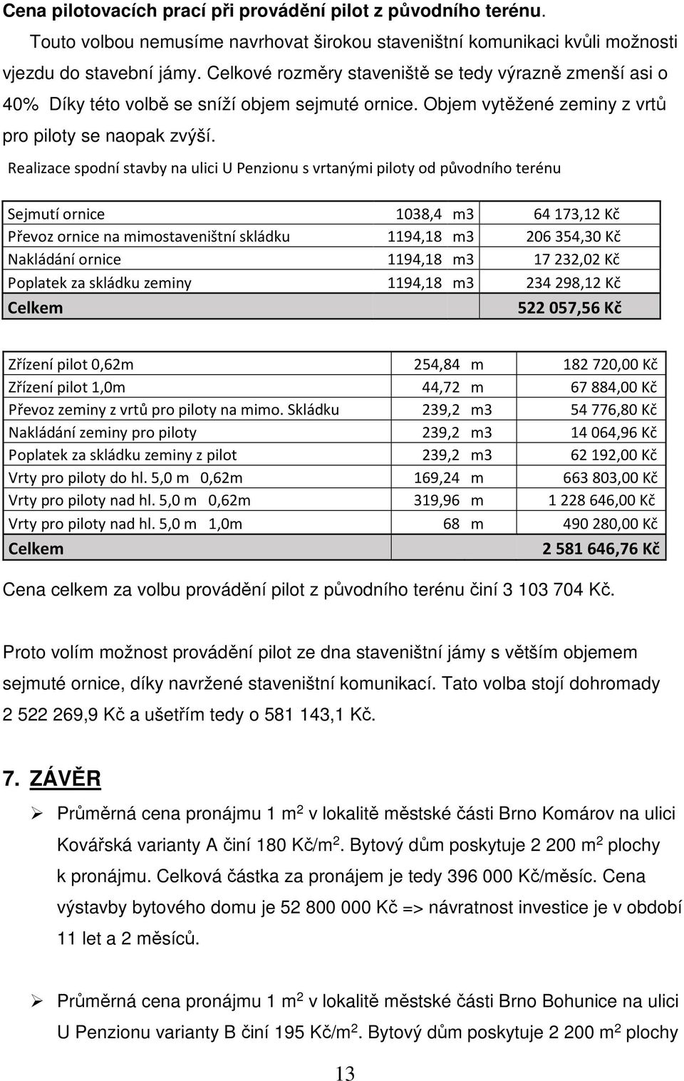 Realizace spodní stavby na ulici U Penzionu s vrtanými piloty od původního terénu Sejmutí ornice 1038,4 m3 64173,12 Kč Převoz ornice na mimostaveništní skládku 1194,18 m3 206354,30 Kč Nakládání