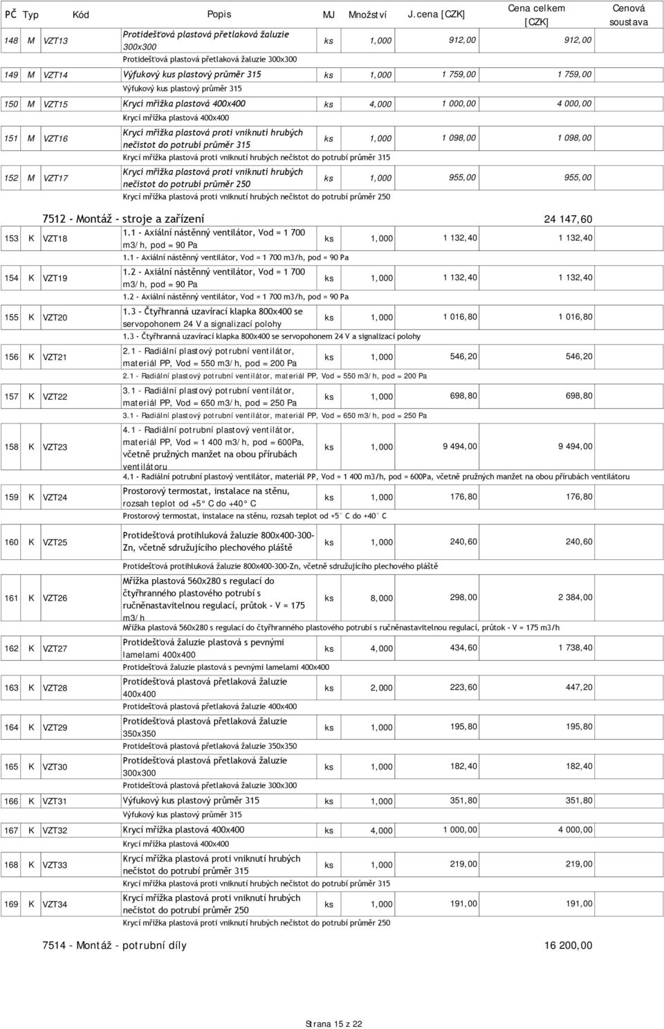 nečistot do potrubí průměr 315 ks 1,000 1 098,00 1 098,00 Krycí mřížka plastová proti vniknutí hrubých nečistot do potrubí průměr 315 152 M VZT17 Krycí mřížka plastová proti vniknutí hrubých nečistot