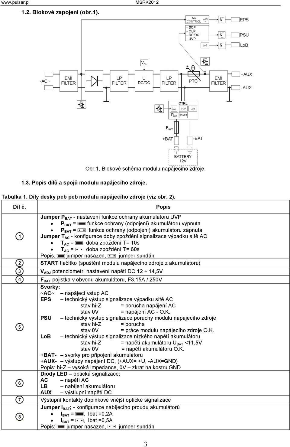 Popis Jumper P BAT - nastavení funkce ochrany akumulátoru UVP P BAT = funkce ochrany (odpojení) akumulátoru vypnuta P BAT = funkce ochrany (odpojení) akumulátoru zapnuta Jumper T AC - konfigurace