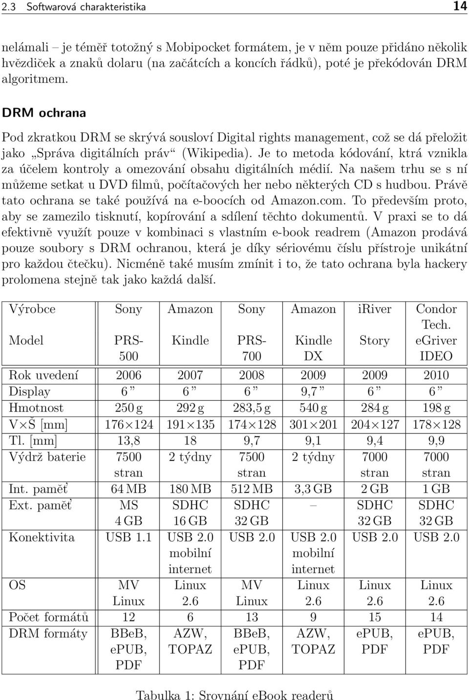 Je to metoda kódování, ktrá vznikla za účelem kontroly a omezování obsahu digitálních médií. Na našem trhu se s ní můžeme setkat u DVD filmů, počítačových her nebo některých CD s hudbou.