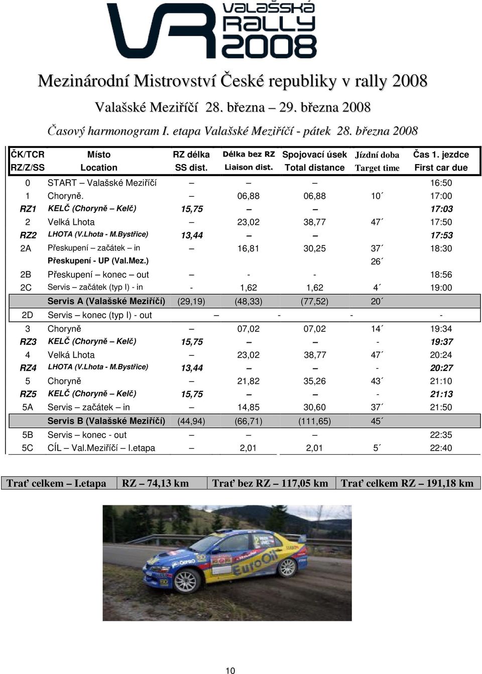 Total distance Target time First car due 0 START Valašské Meziříčí 16:50 1 Choryně. 06,88 06,88 10 17:00 RZ1 KELČ (Choryně Kelč) 15,75 17:03 2 Velká Lhota 23,02 38,77 47 17:50 RZ2 LHOTA (V.Lhota - M.