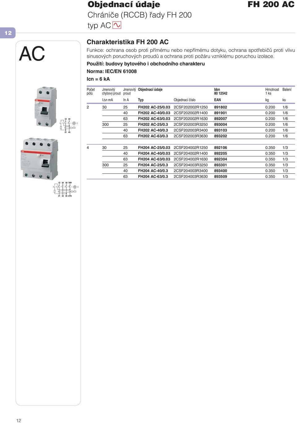 Použití: budovy bytového i obchodního charakteru Norma: IEC/EN 61008 Icn = 6 ka Počet Jmenovitý Jmenovitý Objednací údaje bbn Hmotnost Balení pólů chybový proud proud 80 12542 1 ks IΔn ma In A Typ
