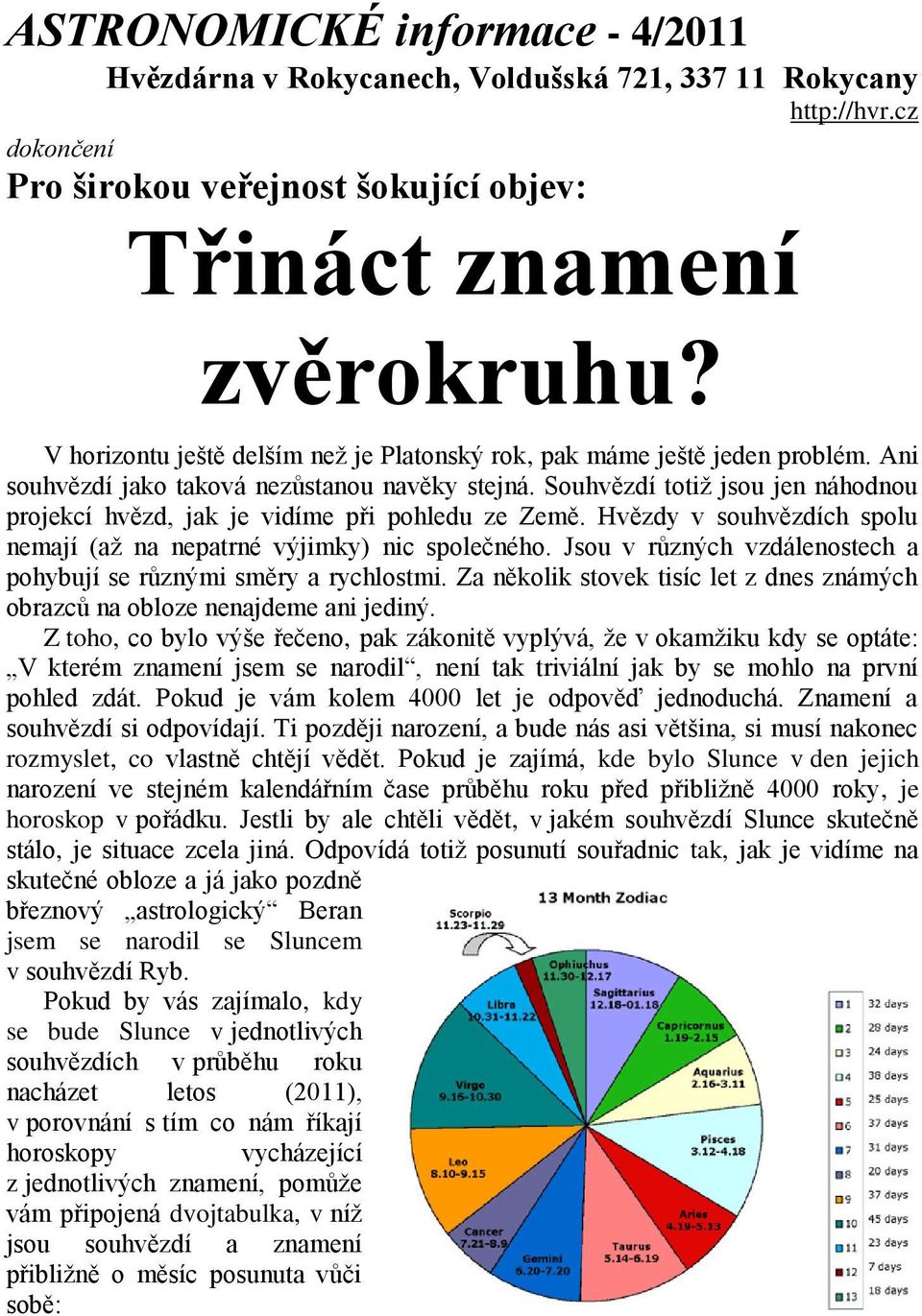 Souhvězdí totiţ jsou jen náhodnou projekcí hvězd, jak je vidíme při pohledu ze Země. Hvězdy v souhvězdích spolu nemají (aţ na nepatrné výjimky) nic společného.