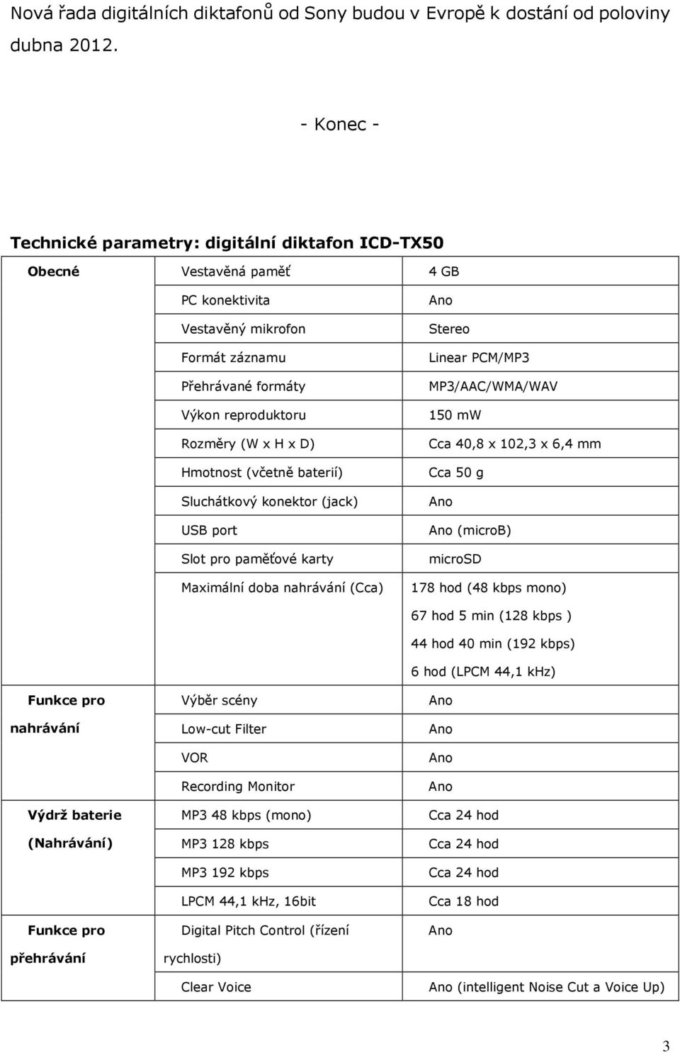 Hmotnost (včetně baterií) Sluchátkový konektor (jack) USB port Slot pro paměťové karty Maximální doba nahrávání (Cca) Stereo Linear PCM/MP3 MP3/AAC/WMA/WAV 150 mw Cca 40,8 x 102,3 x 6,4 mm Cca 50 g