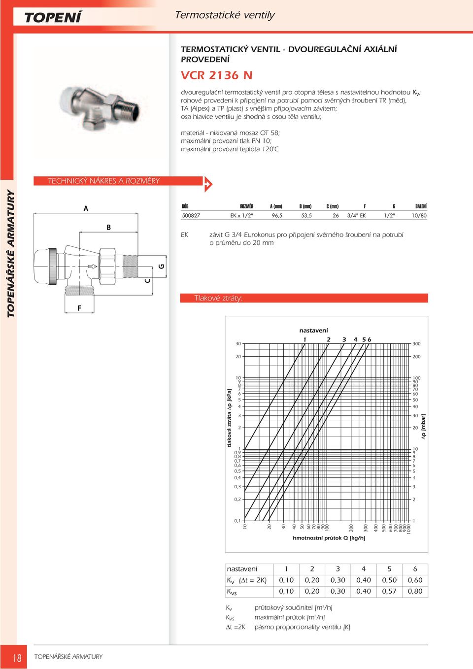 KÓD ROZMĚR A (mm) B (mm) C (mm) F G BALENÍ 500827 EK x 1/2" 96,5 53,5 26 3/4" EK 1/2" 10/80 EK závit G 3/4 Eurokonus pro pøipojení svìrného šroubení na potrubí o prùmìru do 20 mm Tlakové ztráty: