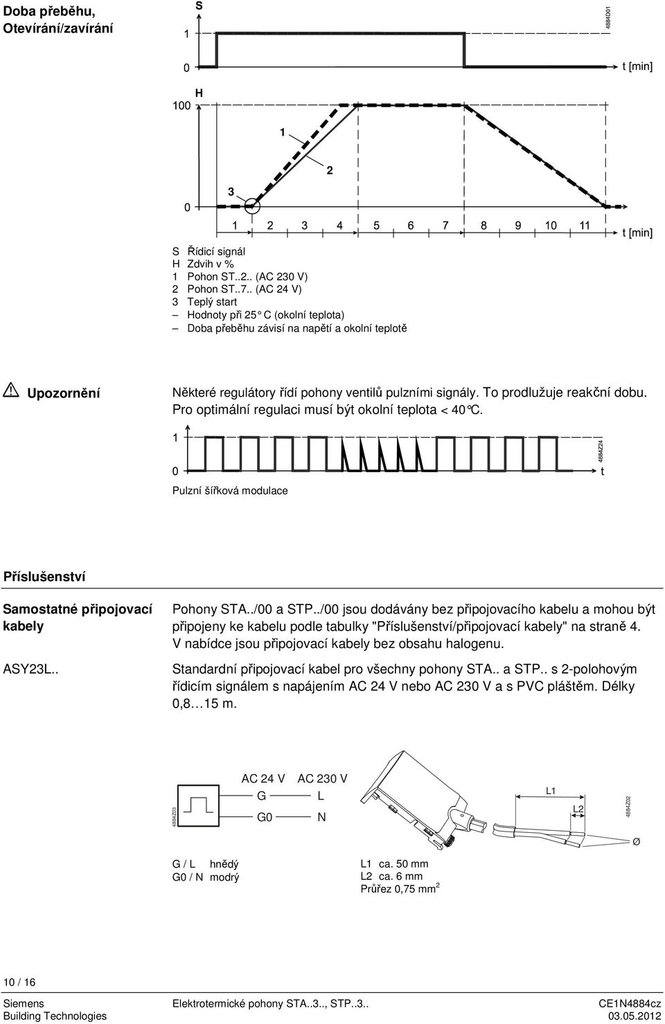 Pro optimální regulaci musí být okolní teplota < 40 C. Pulzní šířková modulace Příslušenství Samostatné připojovací kabely ASY3L.. Pohony STA../00 a STP.