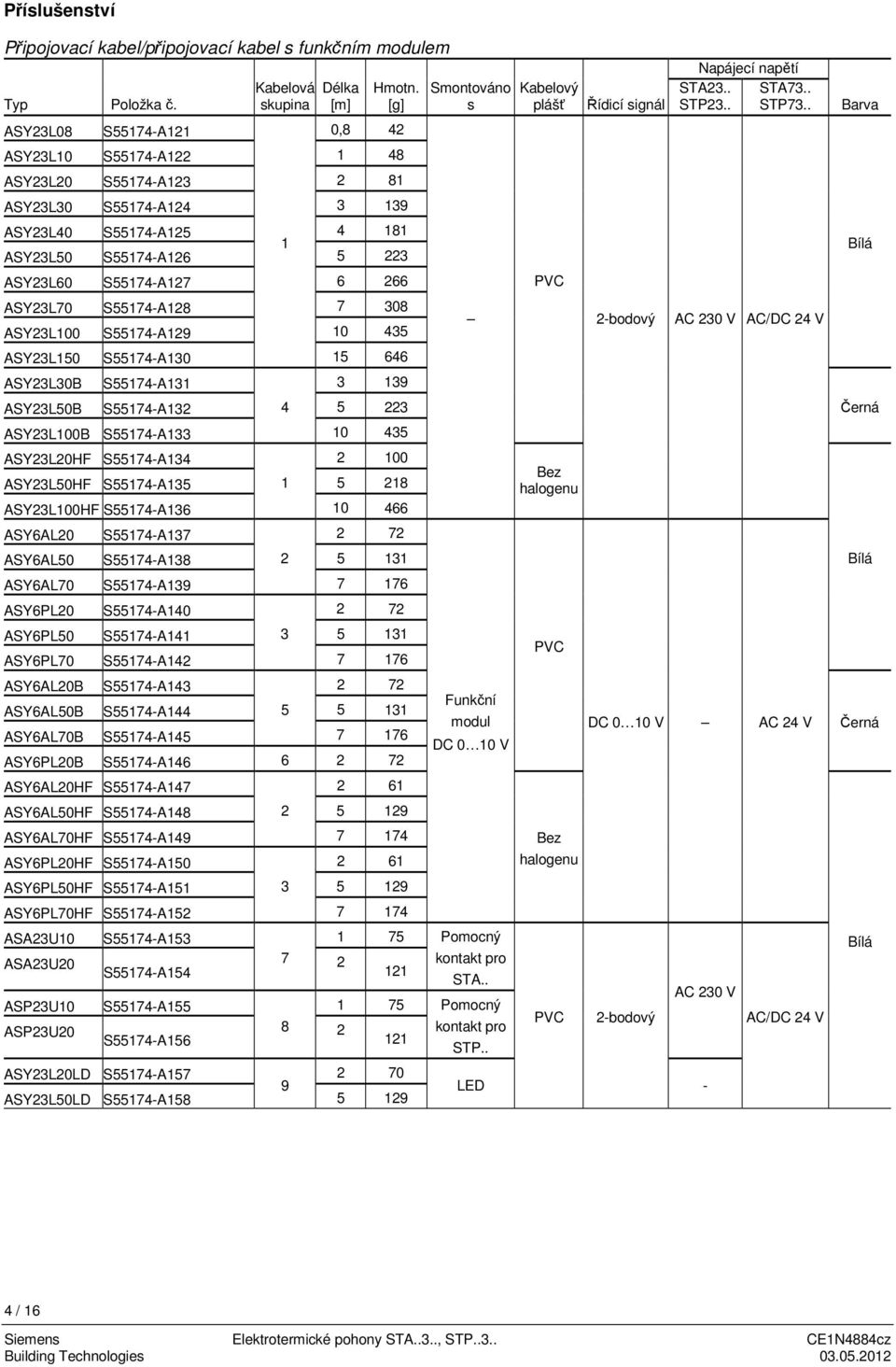 10 435 ASY3L150 S55174-A130 15 646 ASY3L30B S55174-A131 3 139 ASY3L50B S55174-A13 4 5 3 ASY3L100B S55174-A133 10 435 ASY3L0HF S55174-A134 100 ASY3L50HF S55174-A135 1 5 18 ASY3L100HF S55174-A136 10