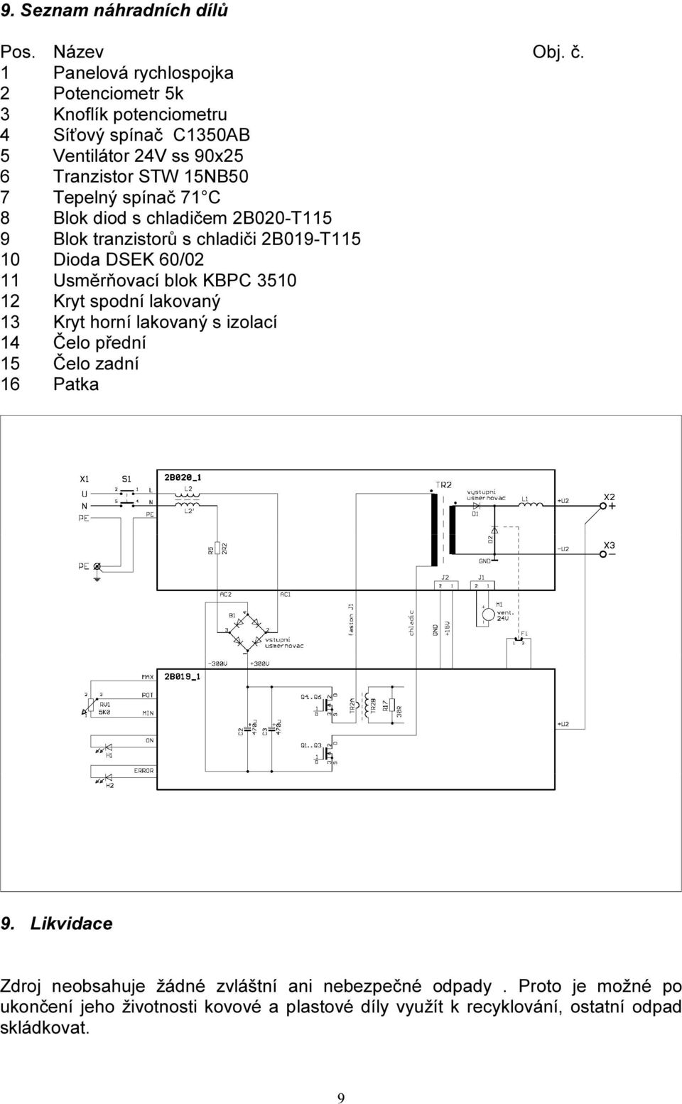 spínač 71 C 8 Blok diod s chladičem 2B020-T115 9 Blok tranzistorů s chladiči 2B019-T115 10 Dioda DSEK 60/02 11 Usměrňovací blok KBPC 3510 12 Kryt spodní