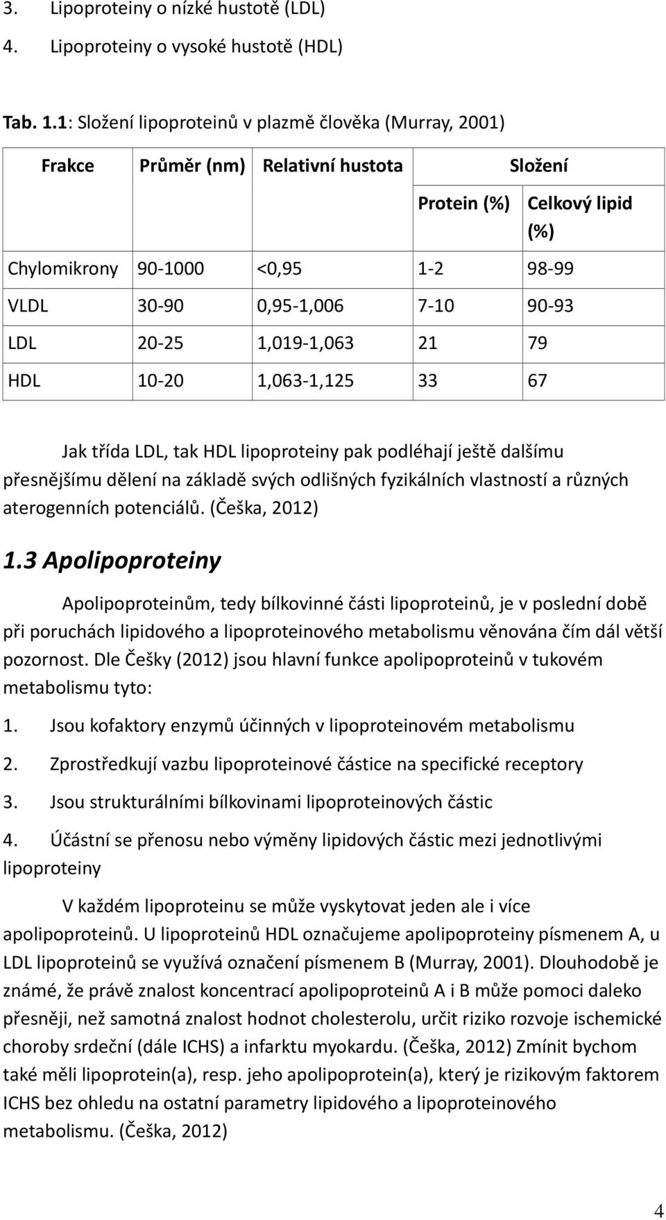 90-93 LDL 20-25 1,019-1,063 21 79 HDL 10-20 1,063-1,125 33 67 Jak třída LDL, tak HDL lipoproteiny pak podléhají ještě dalšímu přesnějšímu dělení na základě svých odlišných fyzikálních vlastností a