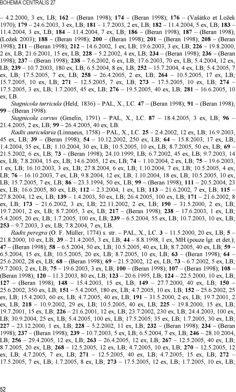 8.2000, 2 ex, LB; 21.6.2001, 15 ex, LB; 228 5.2.2002, 4 ex, LB; 234 (Beran 1998); 236 (Beran 1998); 237 (Beran 1998); 238 7.6.2002, 6 ex, LB; 17.6.2003, 70 ex, LB; 5.4.2004, 12 ex, LB; 239 10.7.2003, 180 ex, LB; 6.