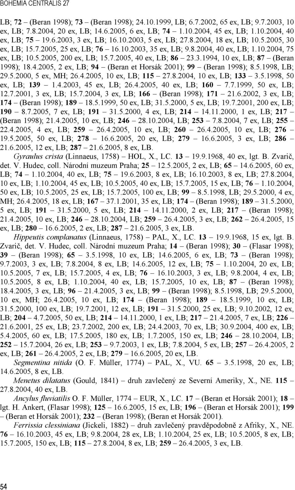 7.2005, 40 ex, LB; 86 23.3.1994, 10 ex, LB; 87 (Beran 1998); 18.4.2005, 2 ex, LB; 94 (Beran et Horsák 2001); 99 (Beran 1998); 8.5.1998, LB; 29.5.2000, 5 ex, MH; 26.4.2005, 10 ex, LB; 115 27.8.2004, 10 ex, LB; 133 3.