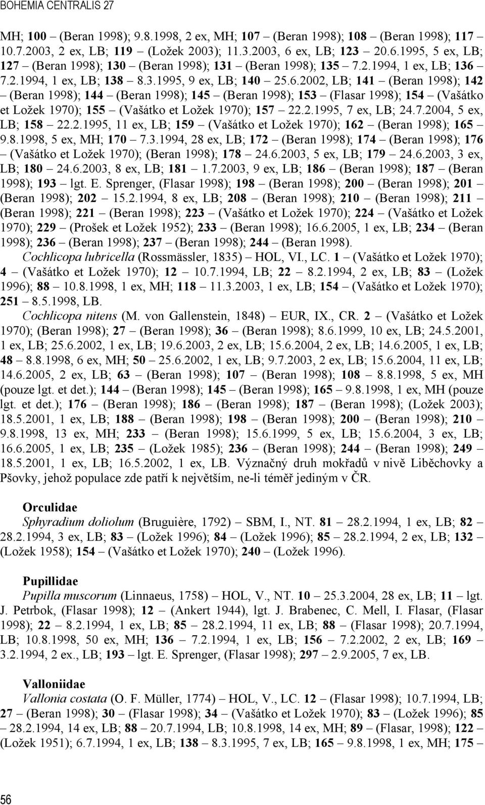 2.1995, 7 ex, LB; 24.7.2004, 5 ex, LB; 158 22.2.1995, 11 ex, LB; 159 (Vašátko et Ložek 1970); 162 (Beran 1998); 165 9.8.1998, 5 ex, MH; 170 7.3.